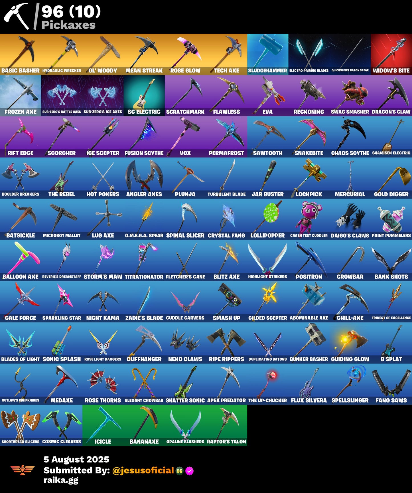 CUENTA FORTNITE 120 SKINS "TRAVIS SCOTT + TOMA LA L + FRESH"