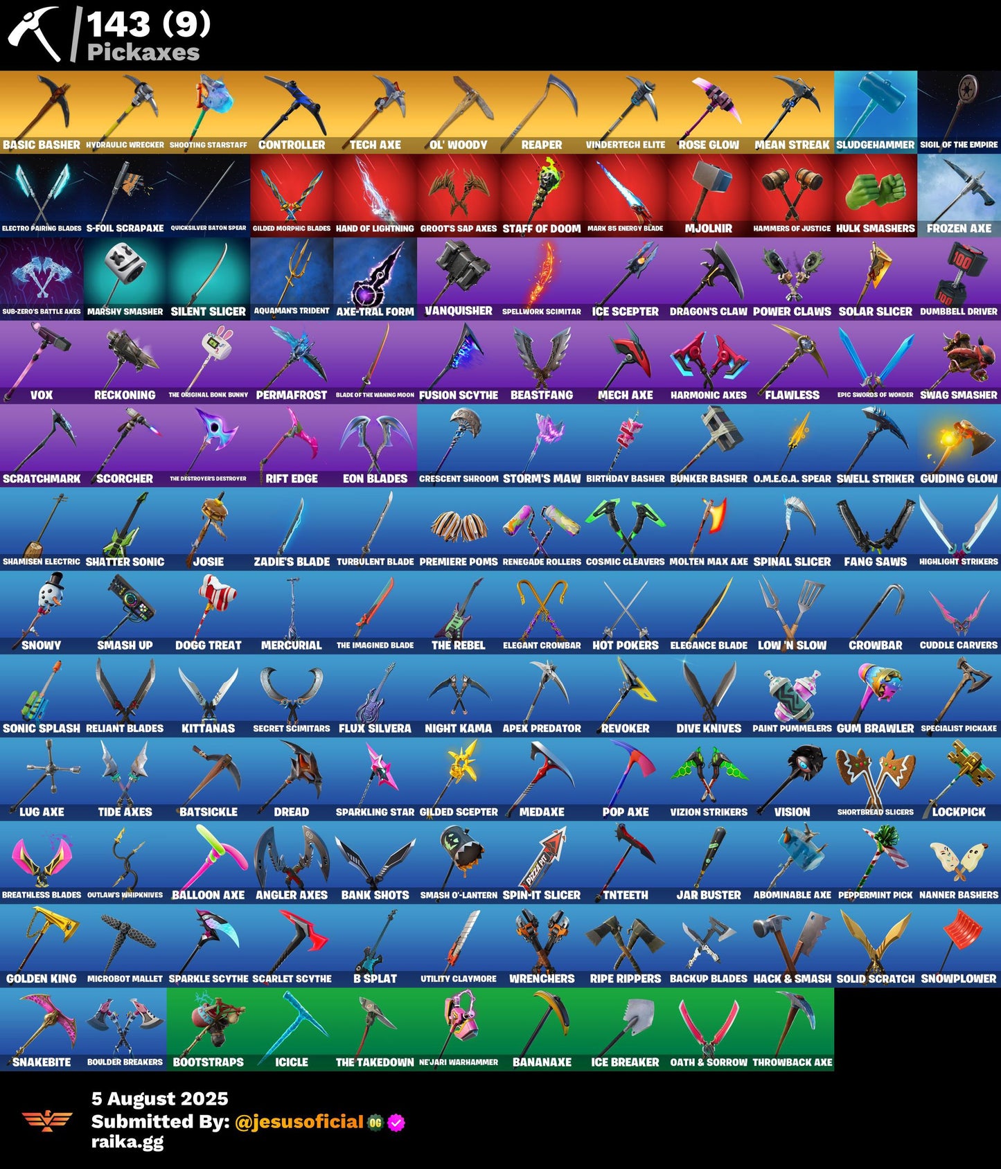 CUENTA FORTNITE 124 SKINS "GOLD MIDAS + NEO VERSA + STW OG"