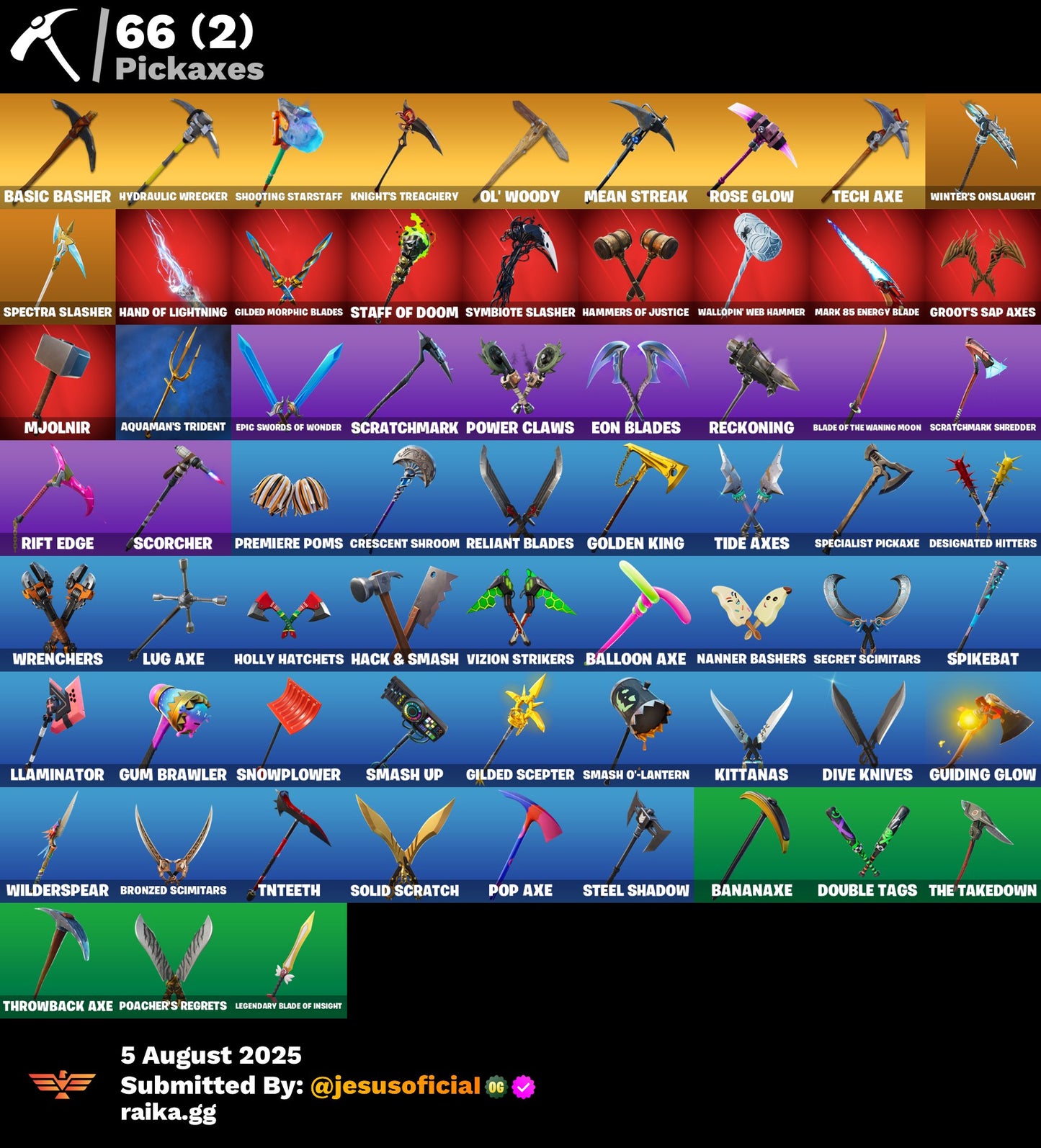 CUENTA FORTNITE 60 SKINS "TRAVIS SCOTT + GOLD MIDAS + STW OG"