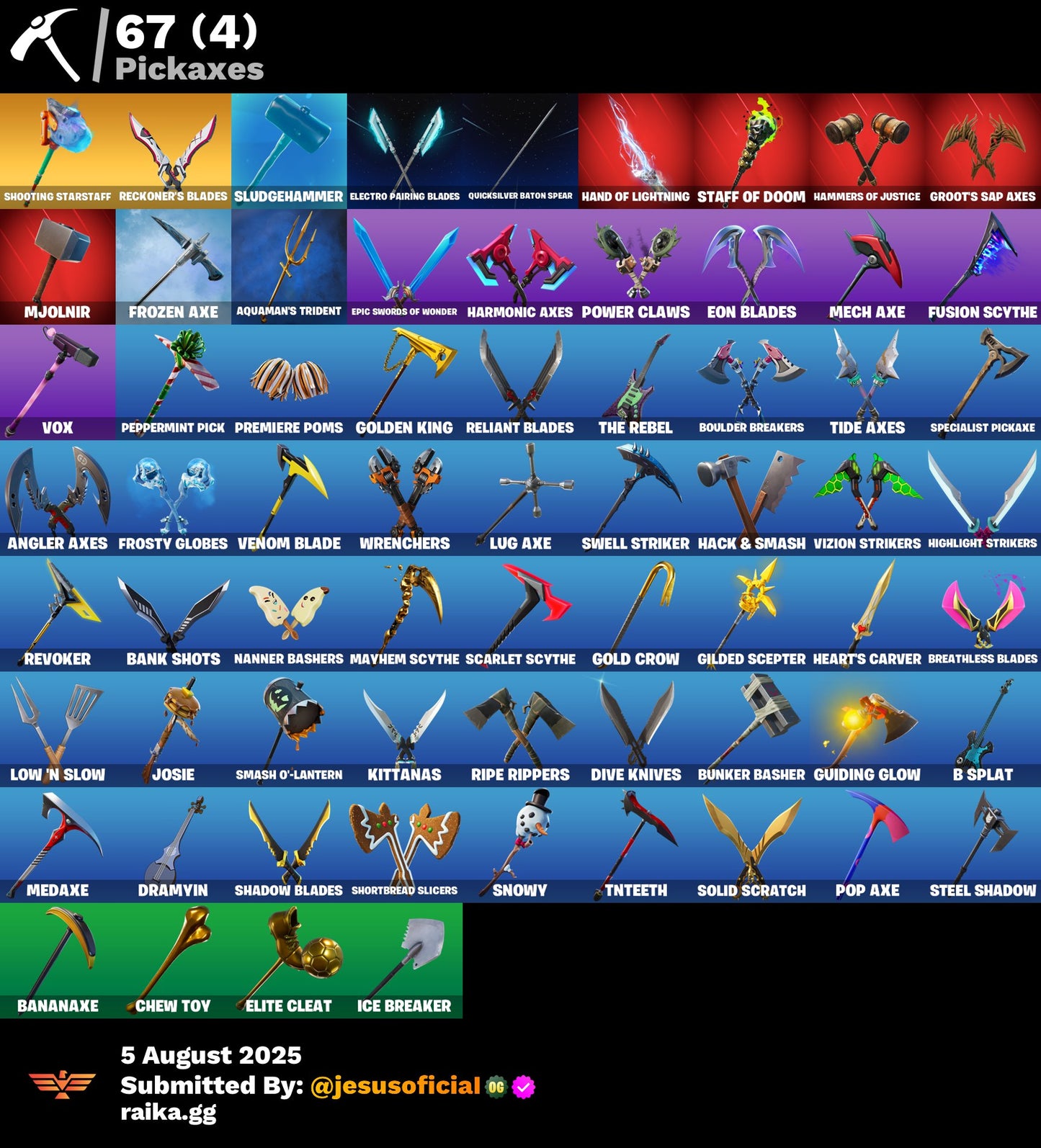 CUENTA FORTNITE 56 SKINS "GOLD MIDAS + PASE MARVEL + RAGE"