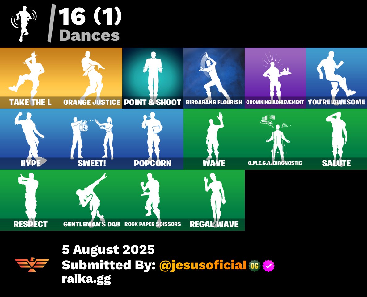 CUENTA FORTNITE 23 SKINS "CAMMY + DERIVA + TOMA LA L"