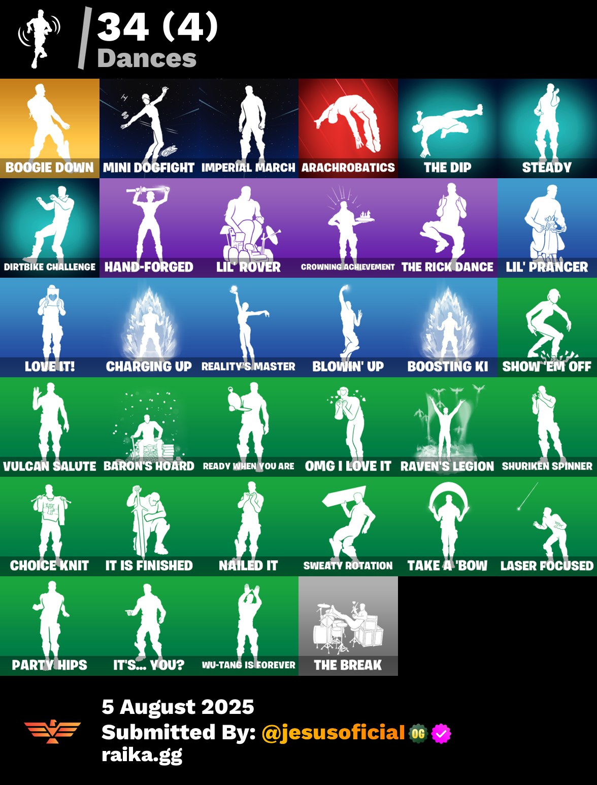 CUENTA FORTNITE 36 SKINS "CHANI + GWEN + EVIE"