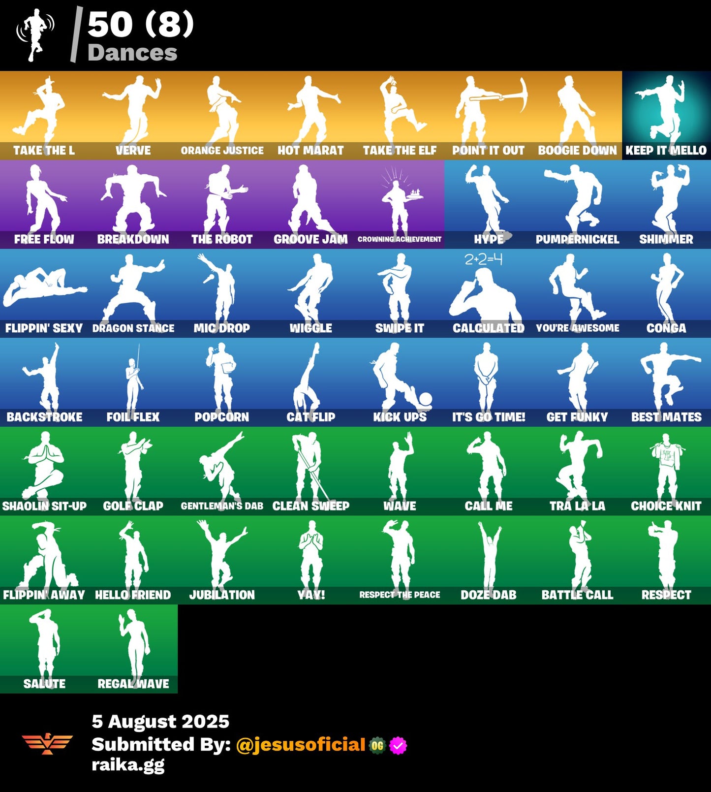 CUENTA FORTNITE 40 SKINS "THE REAPER + OMEGA STAGE 5 + TOMA LA L"