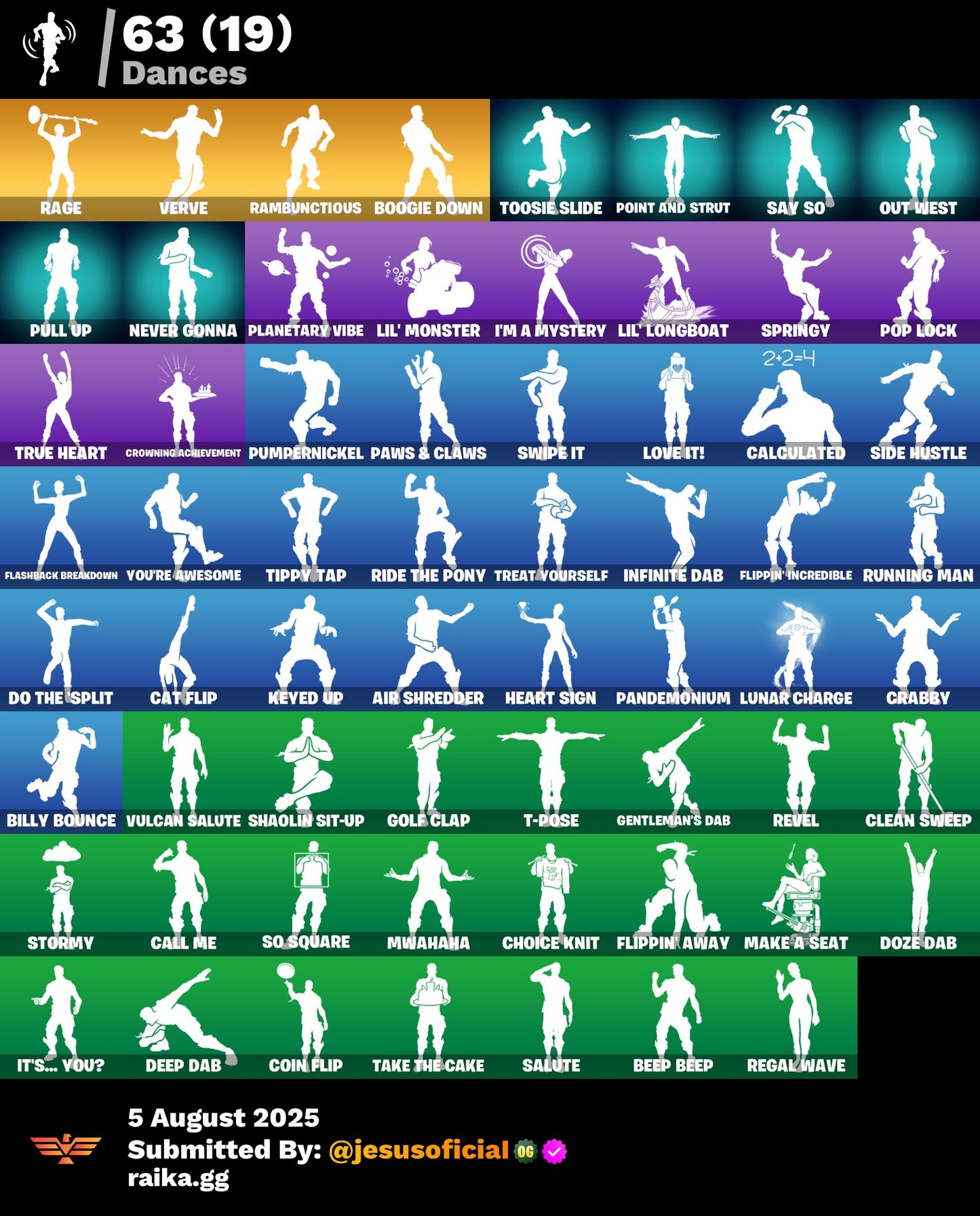 CUENTA FORTNITE 60 SKINS "TRAVIS SCOTT + GOLD MIDAS + STW OG"