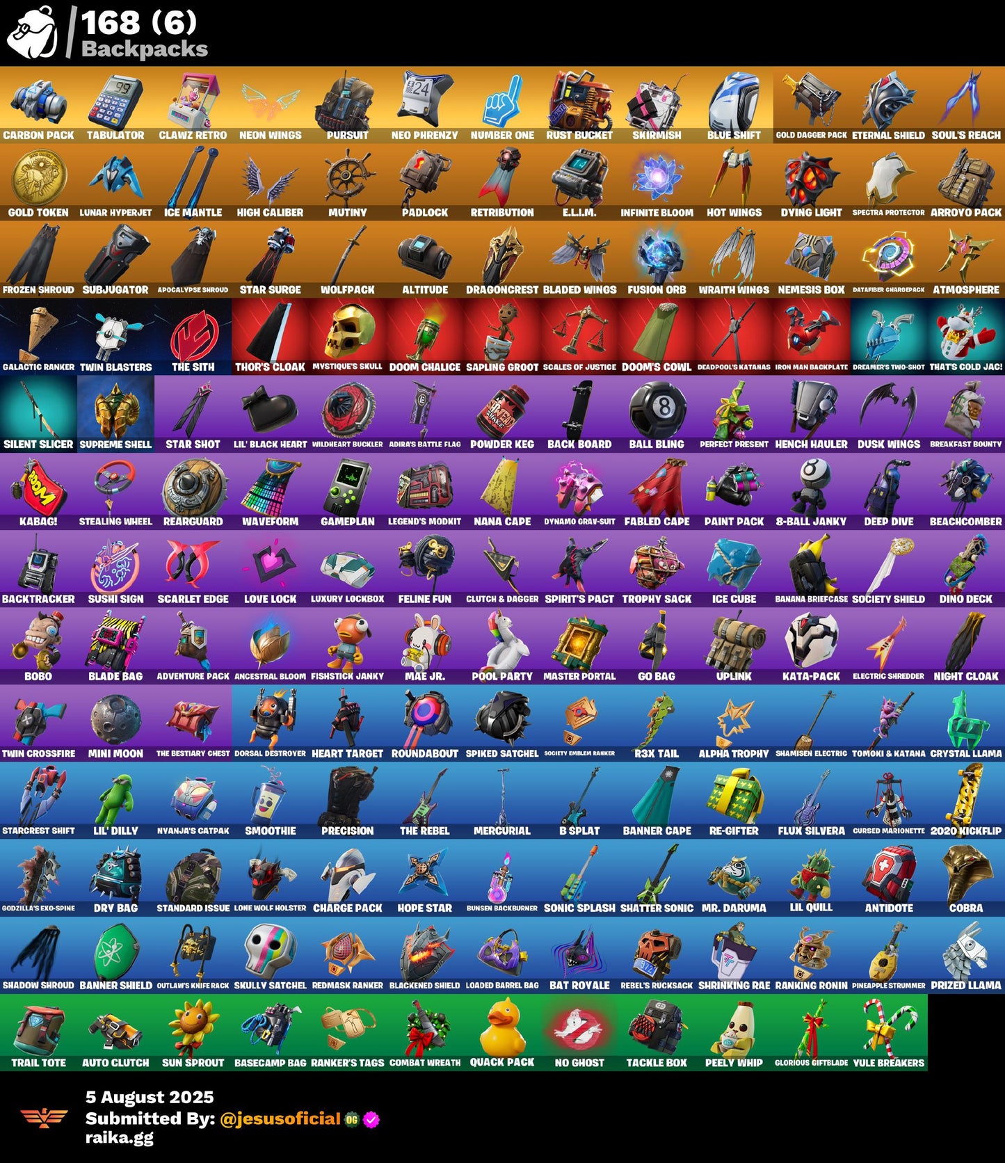 CUENTA FORTNITE 124 SKINS "GOLD MIDAS + NEO VERSA + STW OG"
