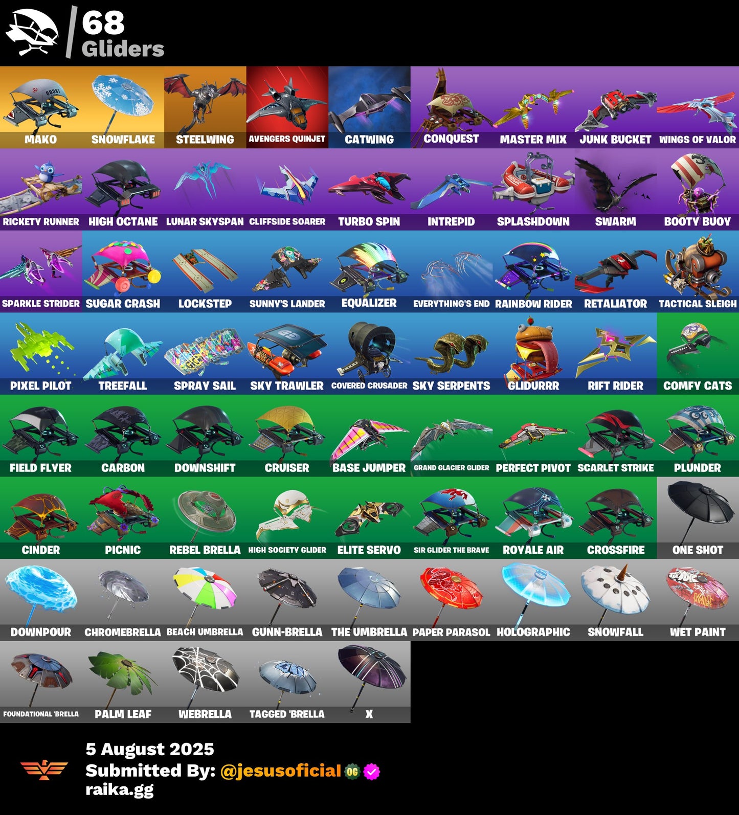 CUENTA FORTNITE 74 SKINS "POLO PRODIGY + TOMA LA L + THE REAPER"