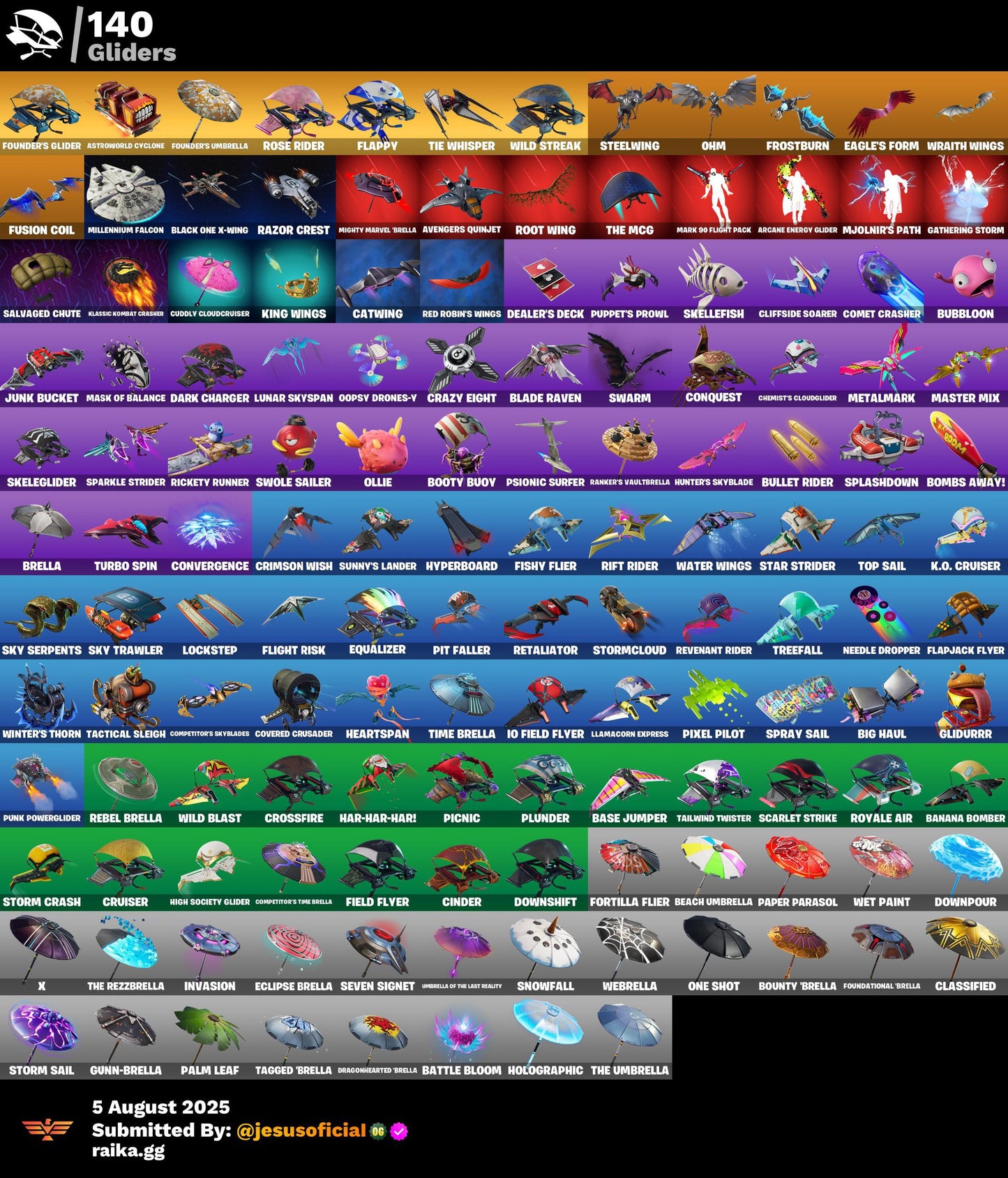 CUENTA FORTNITE 124 SKINS "GOLD MIDAS + NEO VERSA + STW OG"