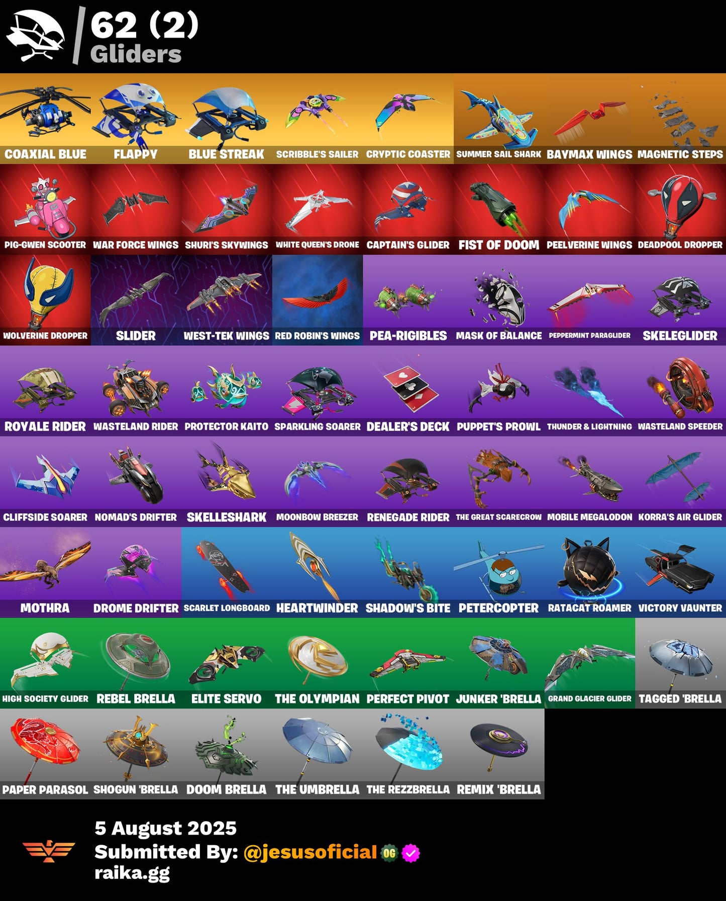 CUENTA FORTNITE 86 SKINS "JELTY + LINA SCORCH + TRILOGY"