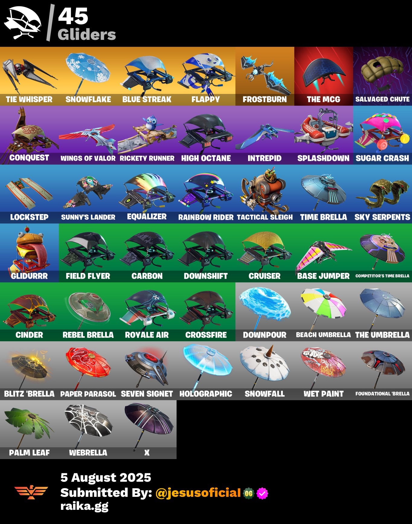 CUENTA FORTNITE 40 SKINS "THE REAPER + OMEGA STAGE 5 + TOMA LA L"