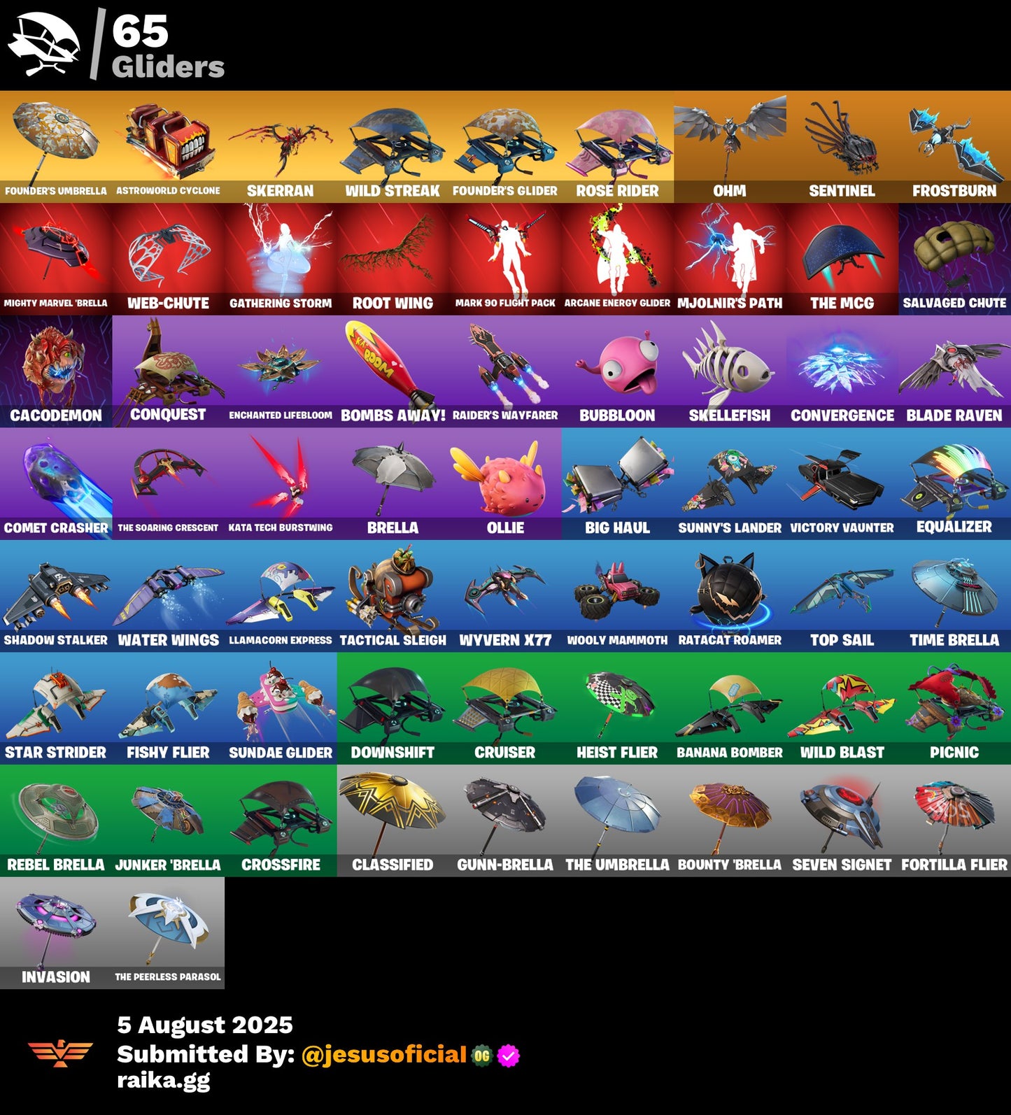 CUENTA FORTNITE 60 SKINS "TRAVIS SCOTT + GOLD MIDAS + STW OG"