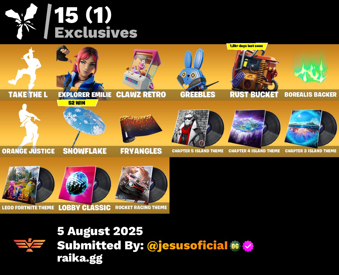 CUENTA FORTNITE 23 SKINS "CAMMY + DERIVA + TOMA LA L"