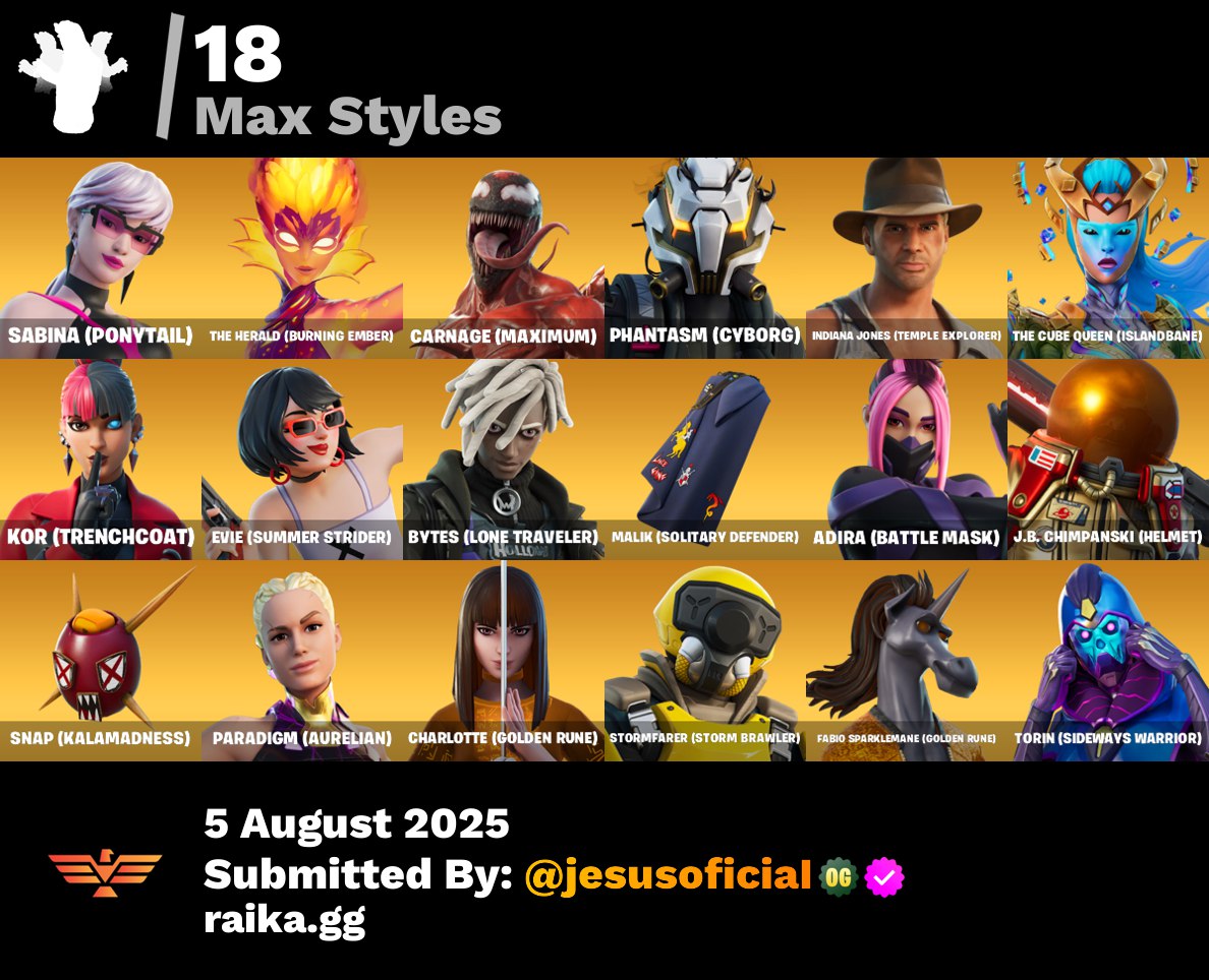 CUENTA FORTNITE 36 SKINS "CHANI + GWEN + EVIE"