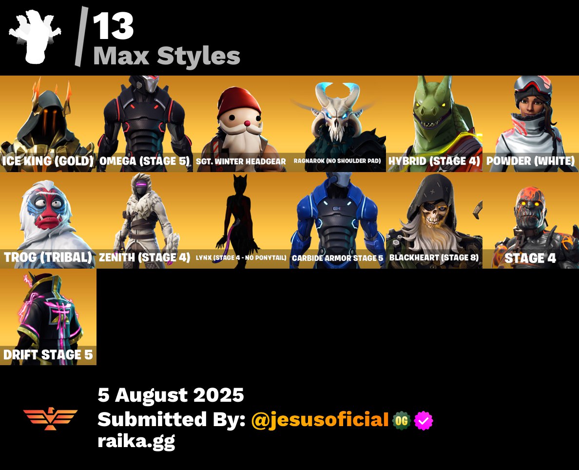 CUENTA FORTNITE 40 SKINS "THE REAPER + OMEGA STAGE 5 + TOMA LA L"