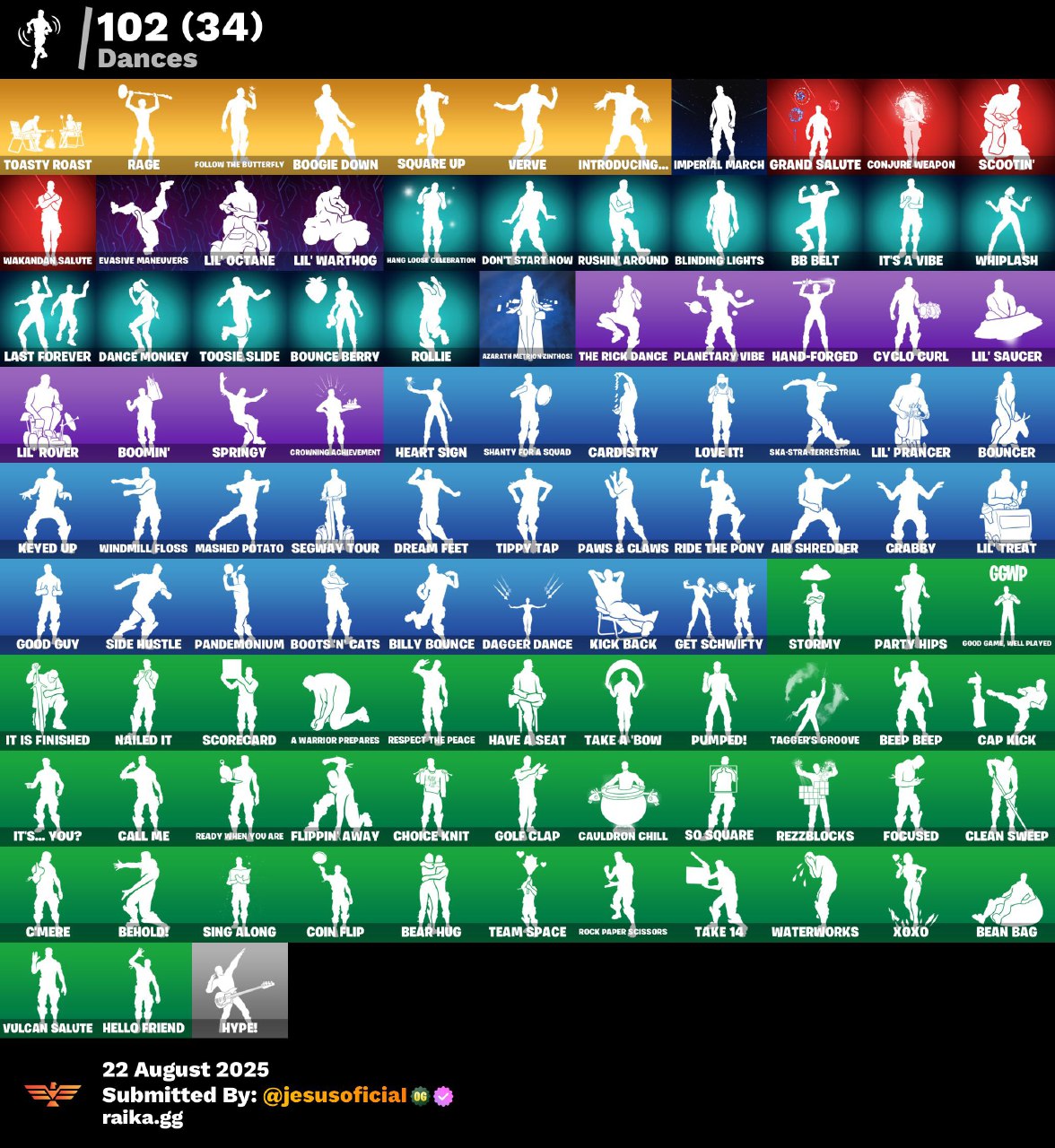 CUENTA FORTNITE 94 SKINS "STW OG + PASE MARVEL OG + LARA CROFT"