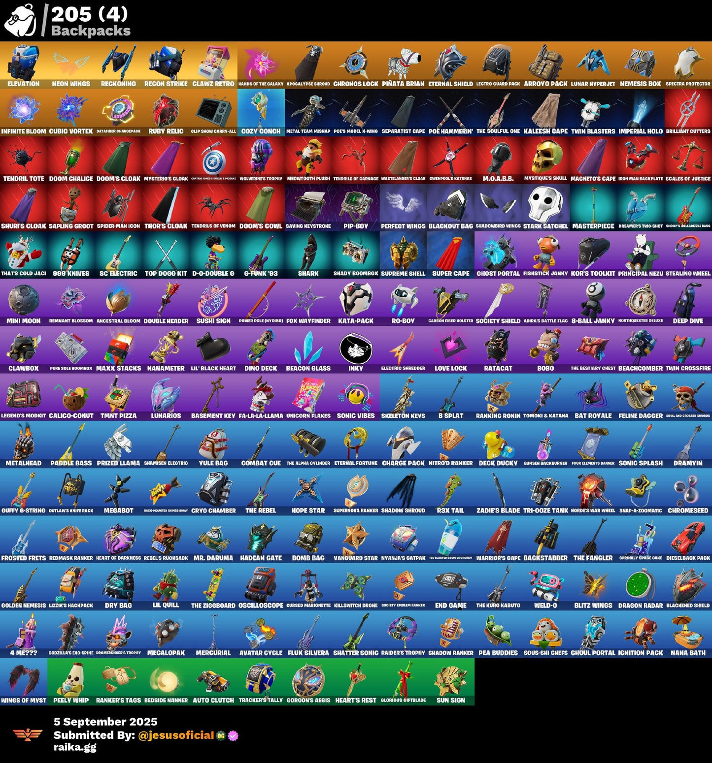 CUENTA FORTNITE 142 SKINS "JILL VALENTINE + PASE MARVEL OG + CLOUD STRIKER"