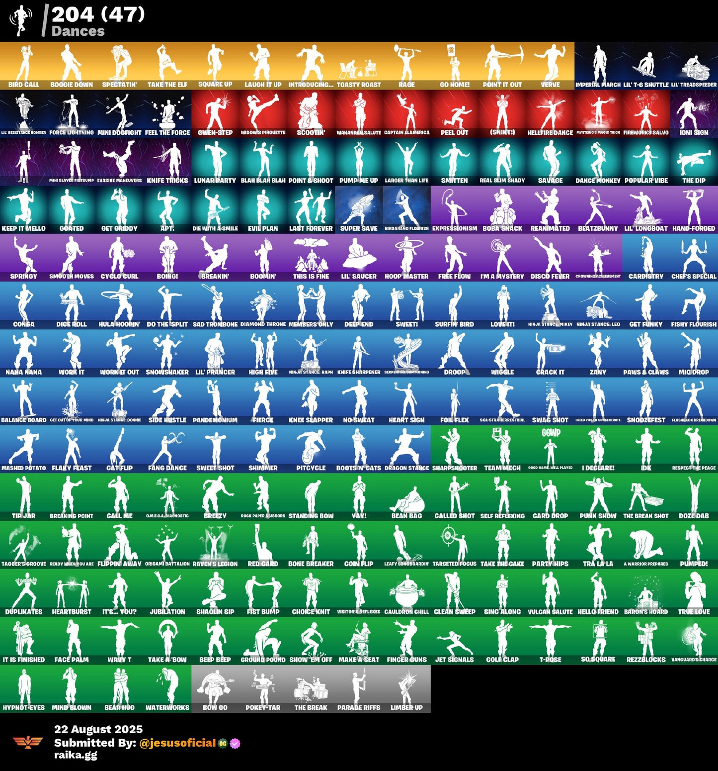 CUENTA FORTNITE 216 SKINS "CHUN-LI + HACHA DE KRATOS + RISA DE BURRO"