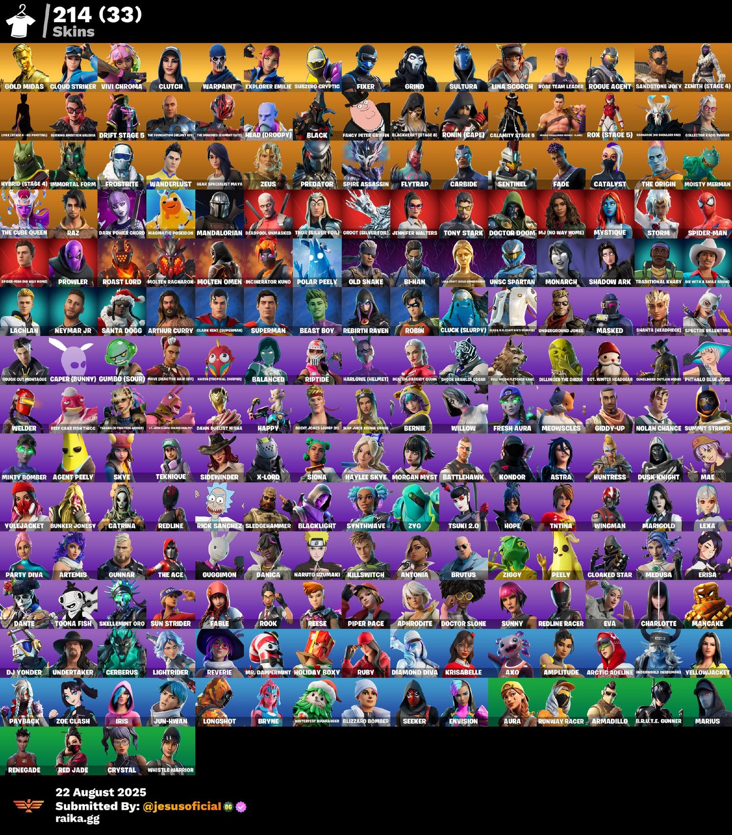 CUENTA FORTNITE 214 SKINS "GOLD MIDAS + JORDANS + STW OG + JUSTICIA NARANJA:"