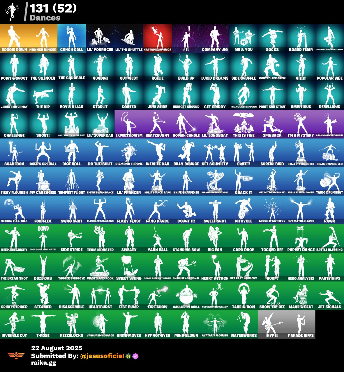 CUENTA FORTNITE 96 SKINS "FNCS RENEGADA + PETER GRIFIN + PASE DE LOS DIOSES"