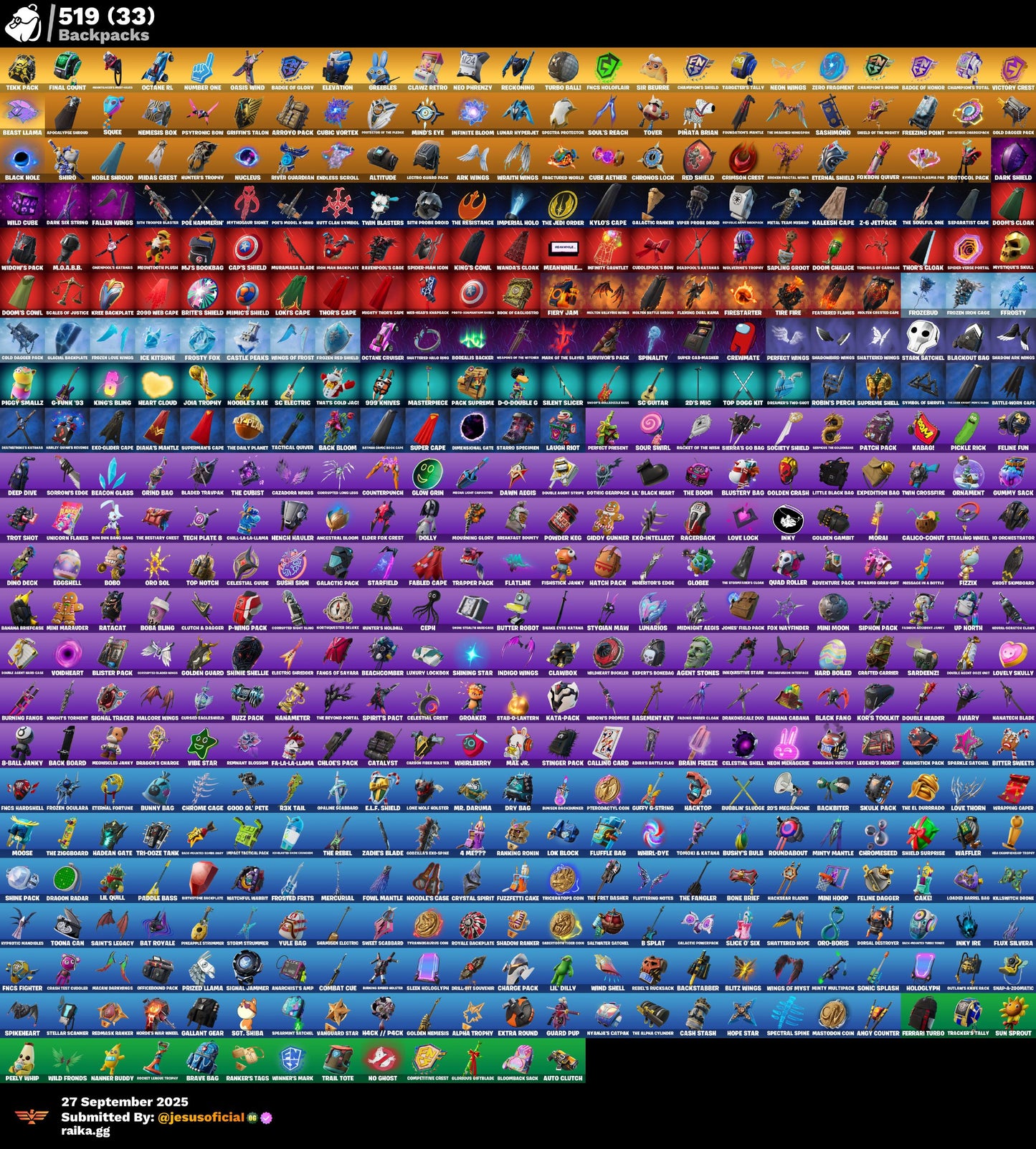 CUENTA FORTNITE 494 SKINS "NEOVERSA + POLO PRODIGY + GOLD MIDAS"
