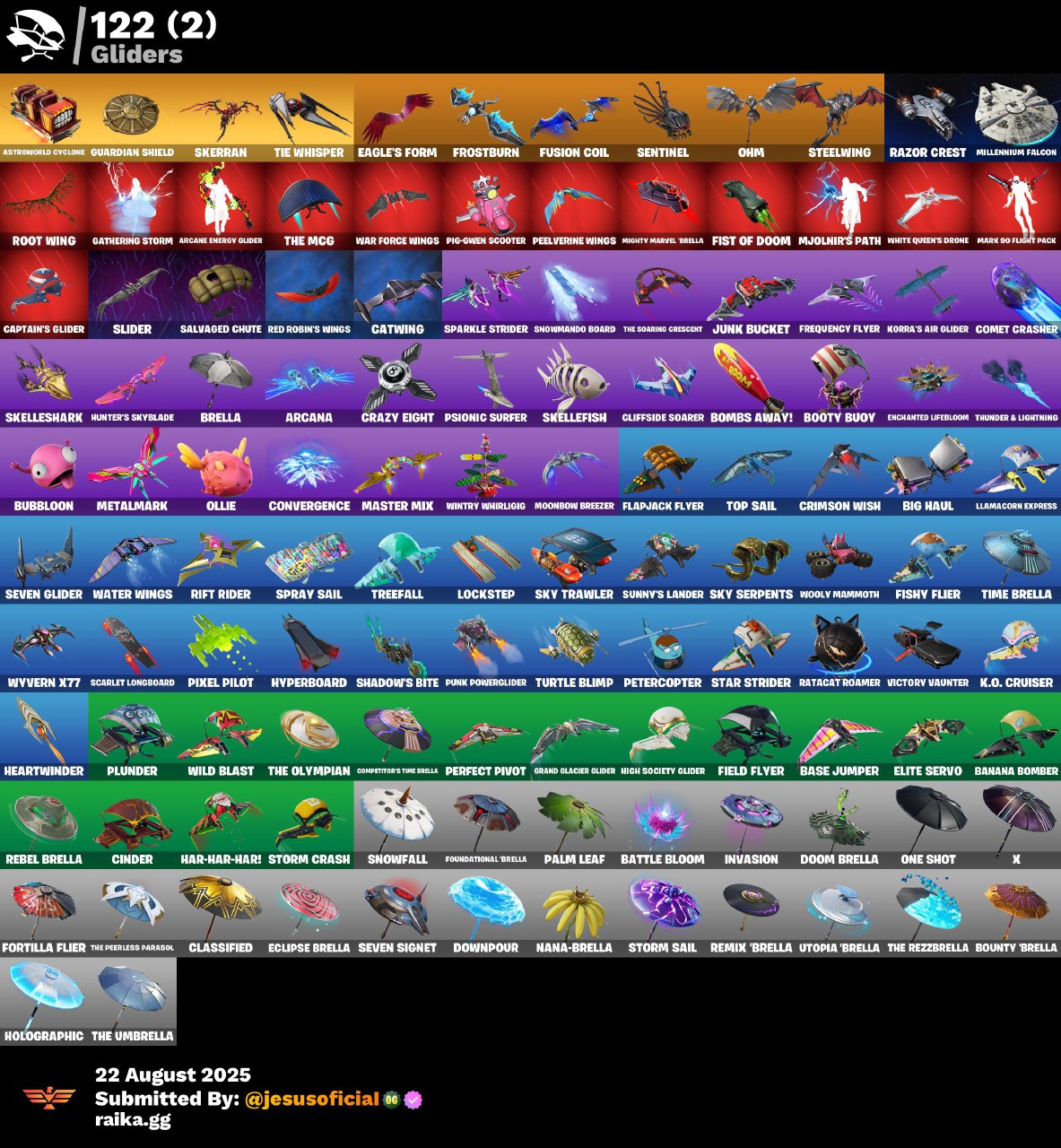 CUENTA FORTNITE 136 SKINS "GOLD MIDAS + NEO VERSA + HACHA DE KRATOS + RISA DE BURRO"