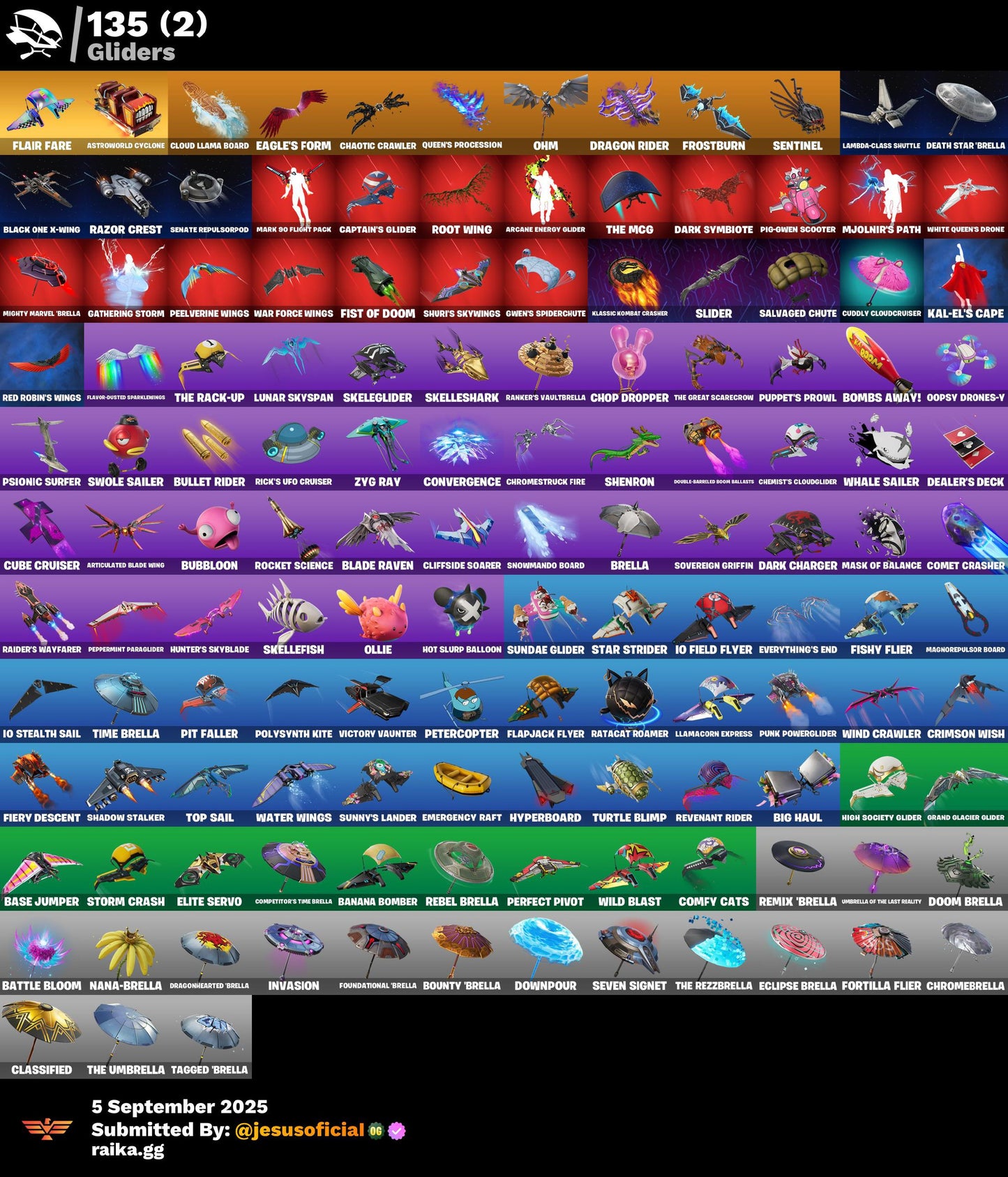 CUENTA FORTNITE 134 SKINS "GOLD MIDAS + PASE MARVEL + RISA DE BURRO"