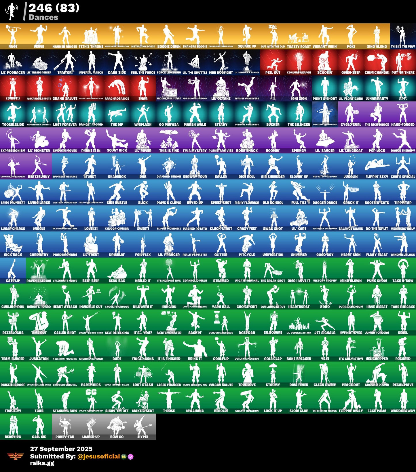 CUENTA FORTNITE 494 SKINS "NEOVERSA + POLO PRODIGY + GOLD MIDAS"