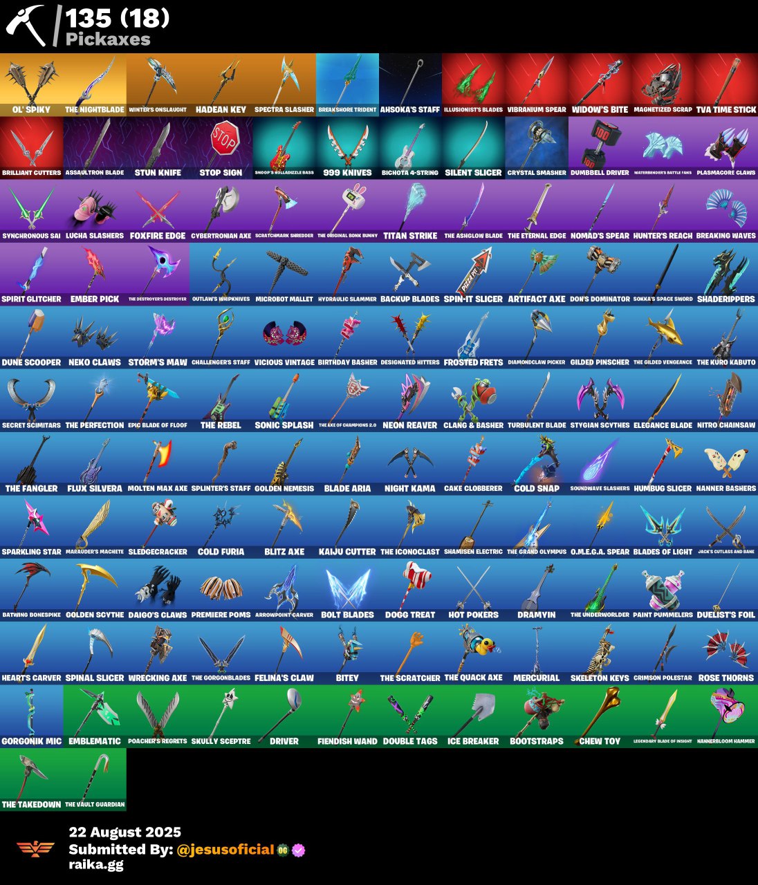 CUENTA FORTNITE 96 SKINS "FNCS RENEGADA + PETER GRIFIN + PASE DE LOS DIOSES"