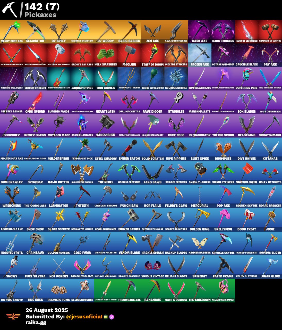 CUENTA FORTNITE 136 SKINS "EÓN + MONCLER + PICO MINTY"