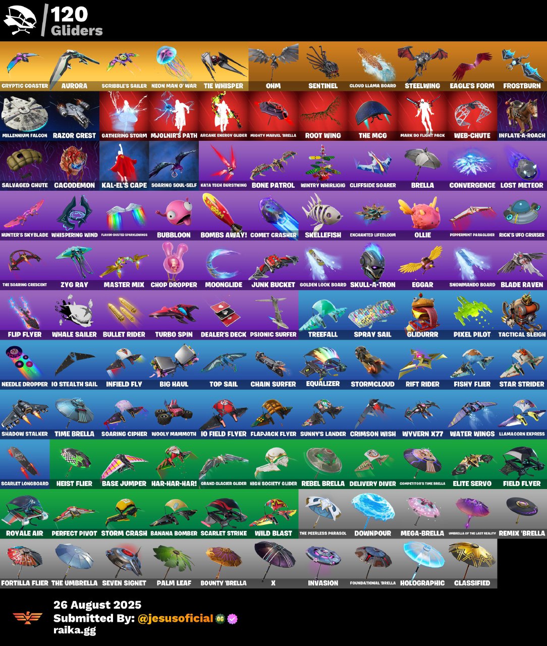 CUENTA FORTNITE 136 SKINS "EÓN + MONCLER + PICO MINTY"