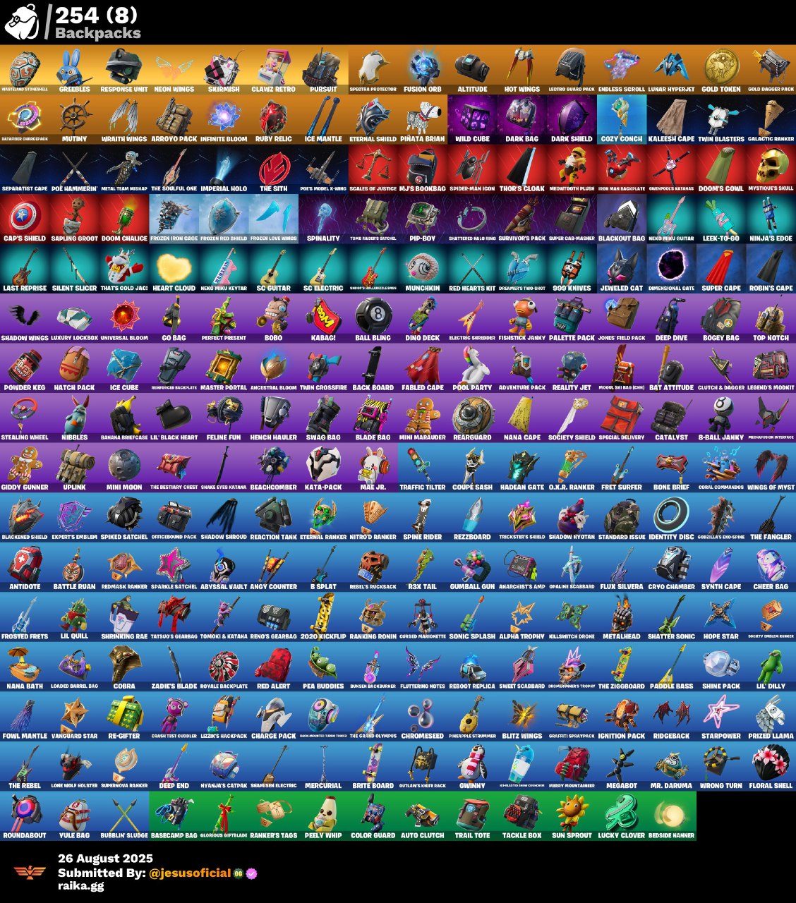 CUENTA FORTNITE 245 SKINS "LARA CROFT + HACHA DE KRATOS + PICO MINTY + RISA DE BURRO:"