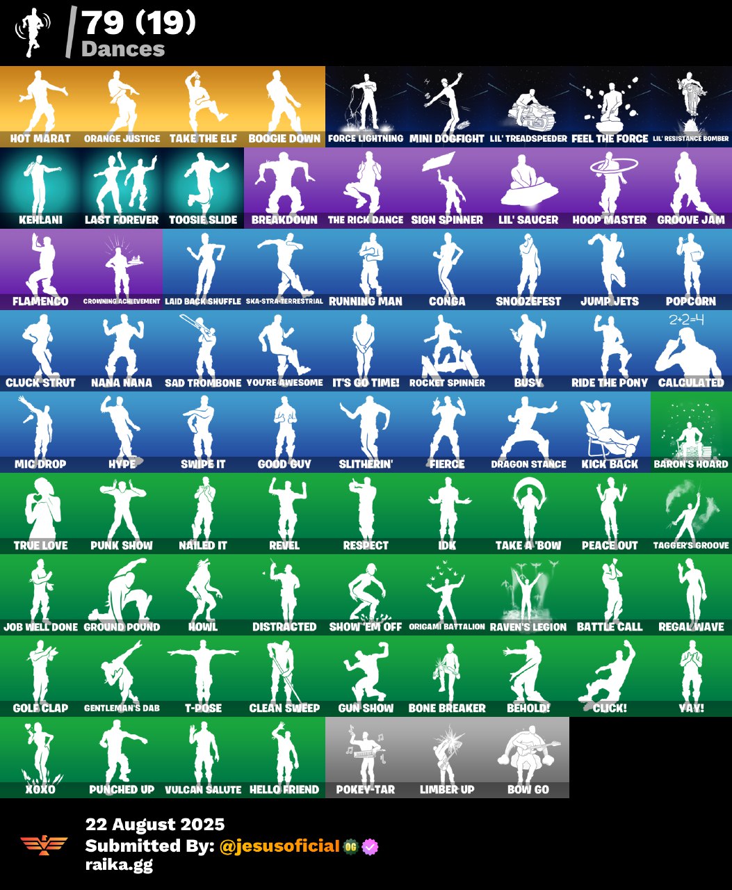 CUENTA FORTNITE 69 SKINS "STW OG + BANANIN + DERIVA"