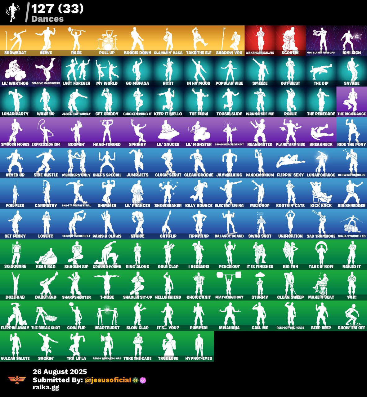 CUENTA FORTNITE 136 SKINS "EÓN + MONCLER + PICO MINTY"