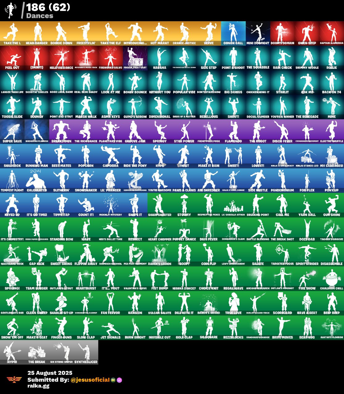 CUENTA FORTNITE 156 SKINS "TRAVIS SCOTT + ASTRO JACK + TOMA LA L + STW OG"