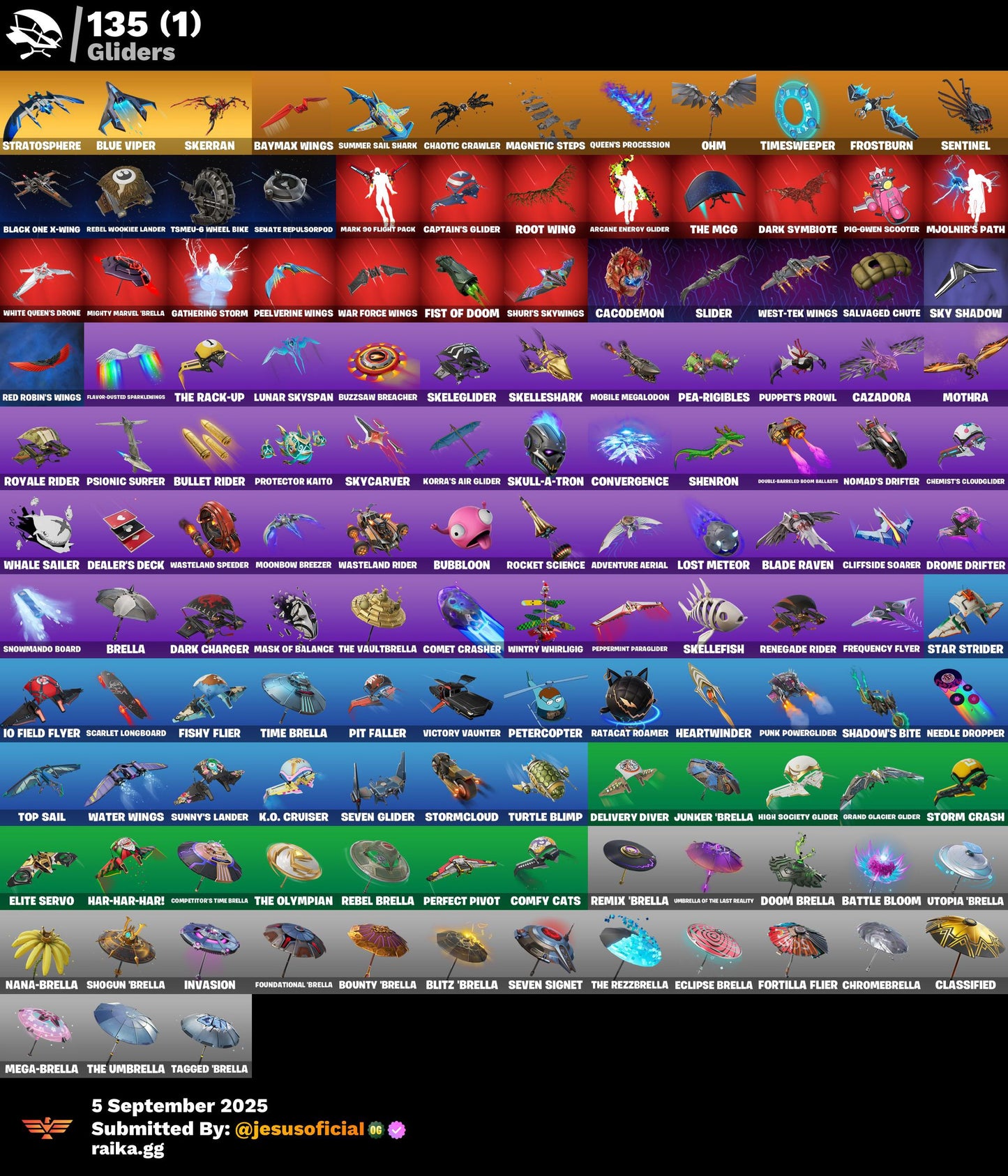 CUENTA FORTNITE 142 SKINS "JILL VALENTINE + PASE MARVEL OG + CLOUD STRIKER"