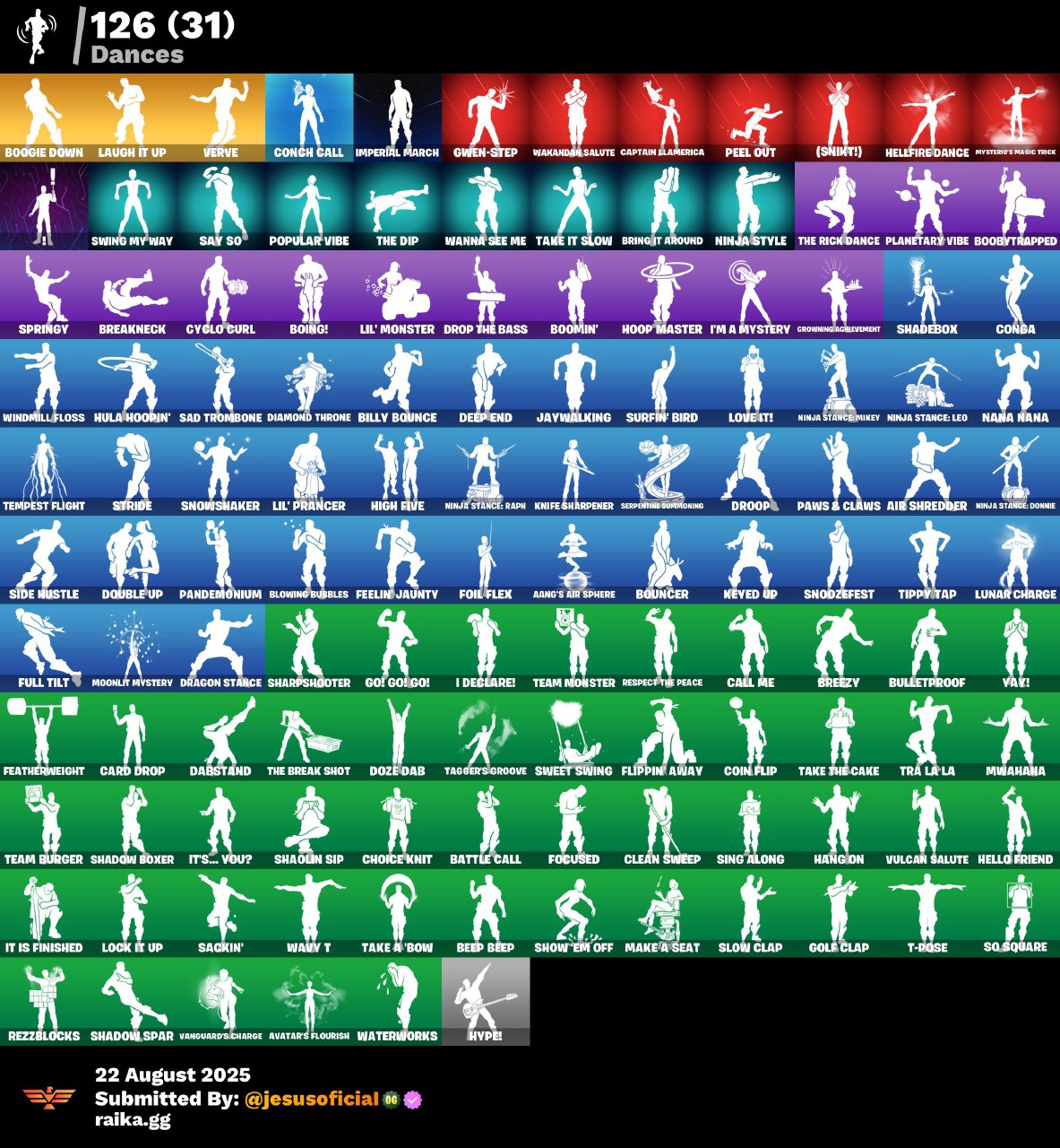 CUENTA FORTNITE 136 SKINS "GOLD MIDAS + NEO VERSA + HACHA DE KRATOS + RISA DE BURRO"