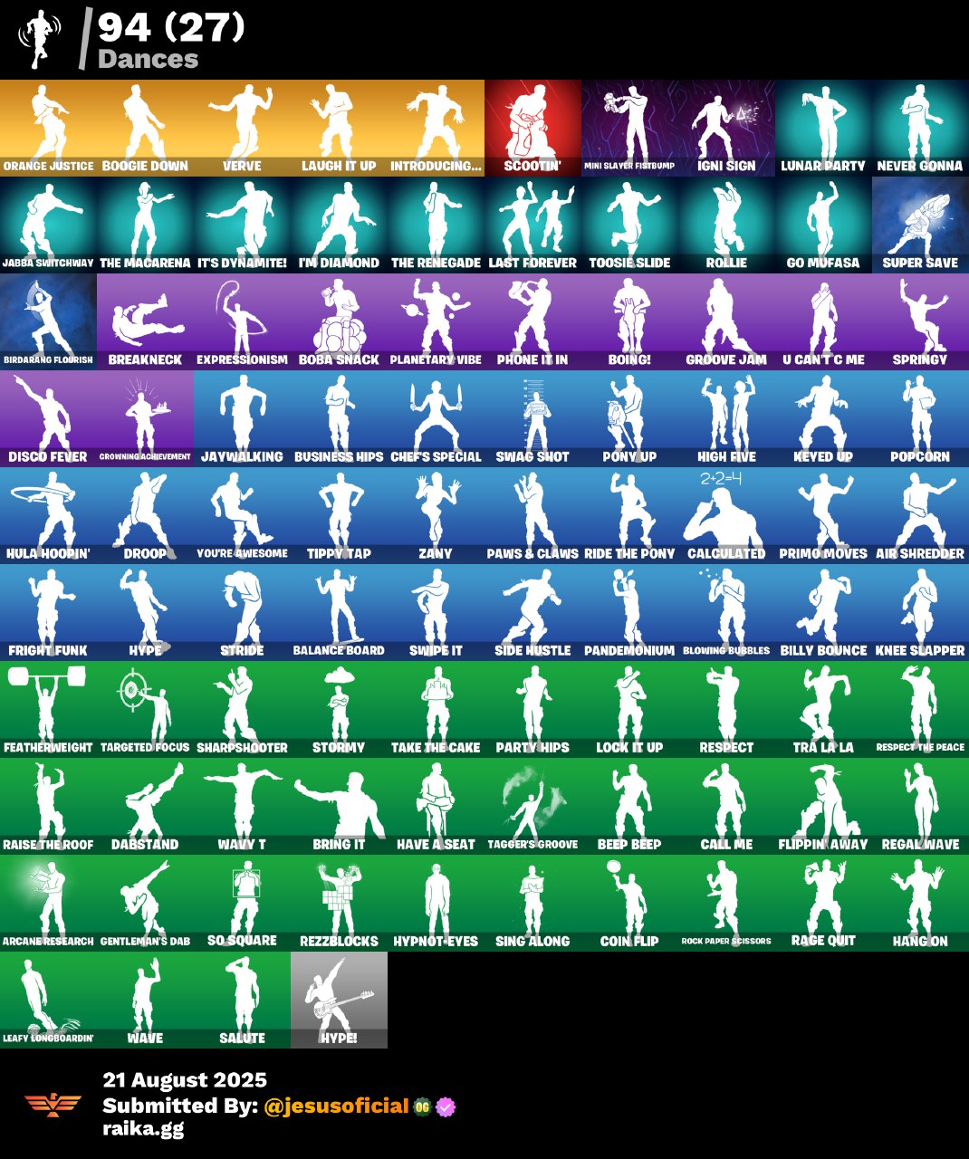CUENTA FORTNITE 106 SKINS "BLUE SQUIRES + RISA DE BURRO + STW OG + JELTY"