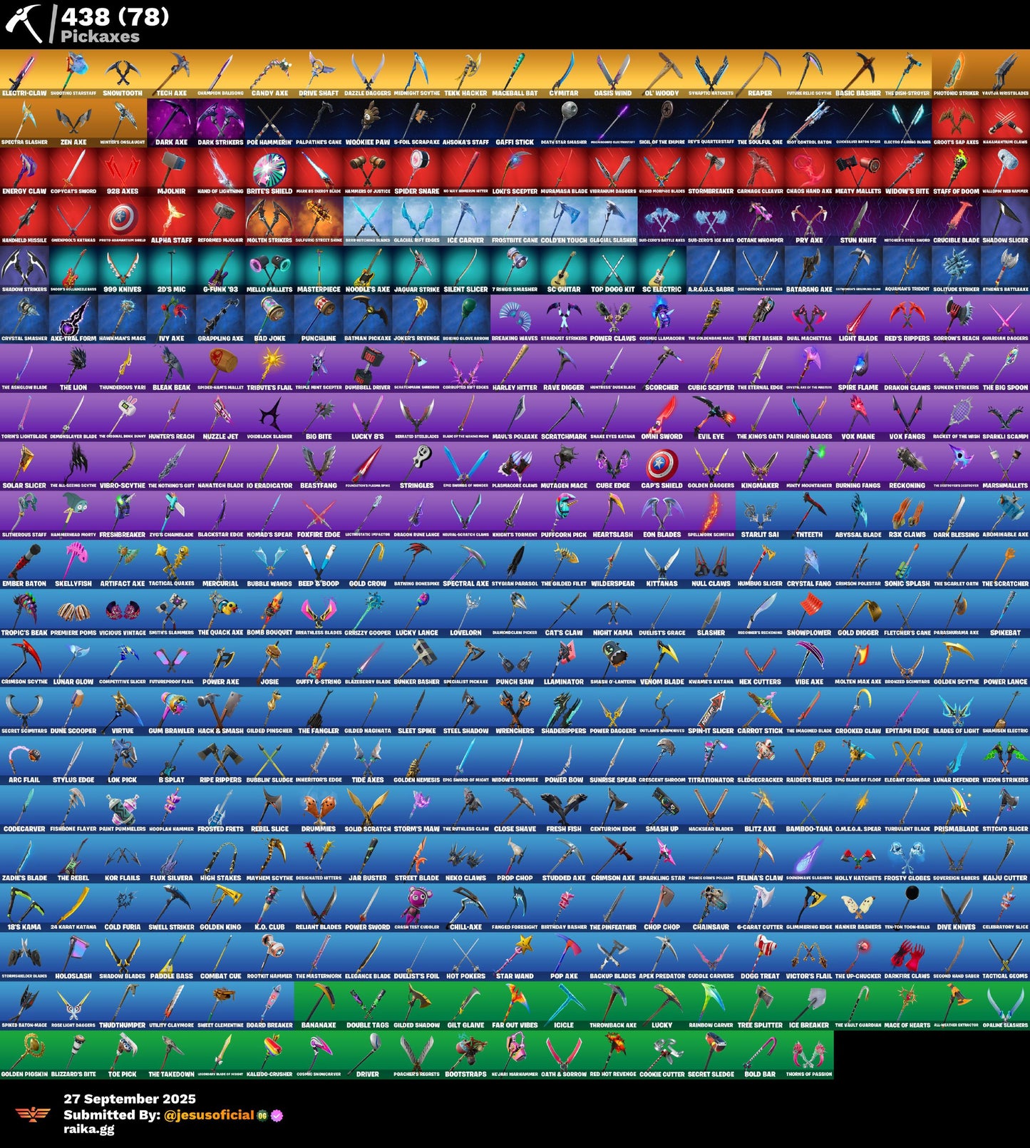 CUENTA FORTNITE 494 SKINS "NEOVERSA + POLO PRODIGY + GOLD MIDAS"