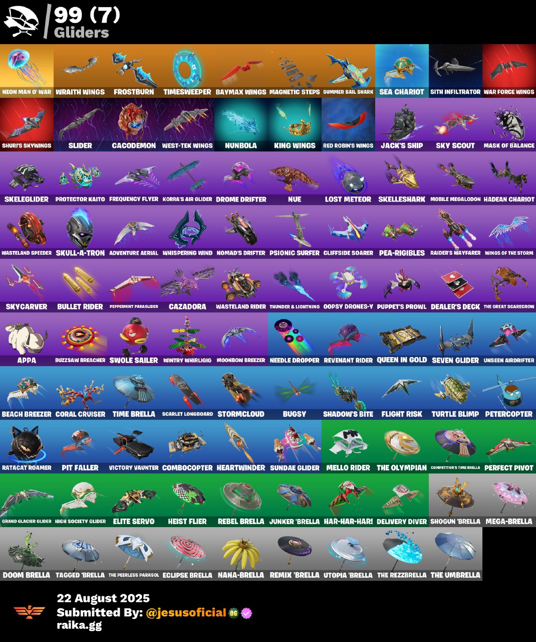 CUENTA FORTNITE 96 SKINS "FNCS RENEGADA + PETER GRIFIN + PASE DE LOS DIOSES"