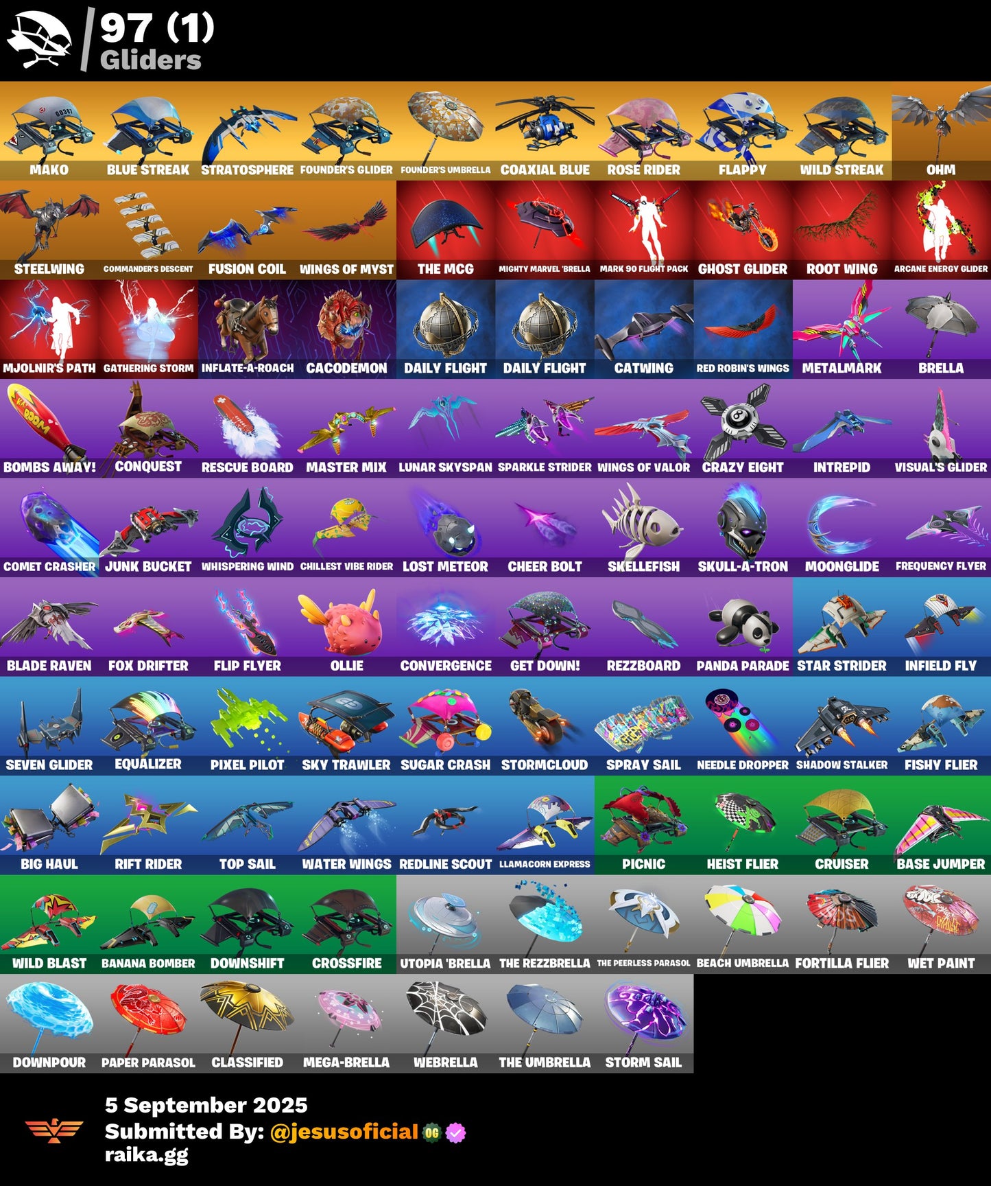 CUENTA FORTNITE 107 SKINS "BLUE SQUIRES + RISA DE BURRO + STW OG + JELTY"