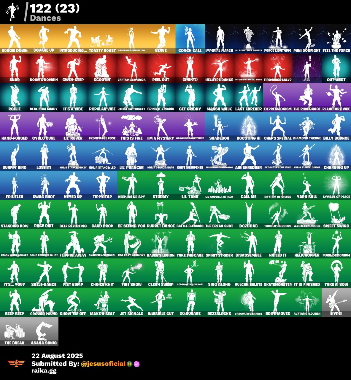 CUENTA FORTNITE 142 SKINS "JILL VALENTINE + PASE MARVEL OG + CLOUD STRIKER"