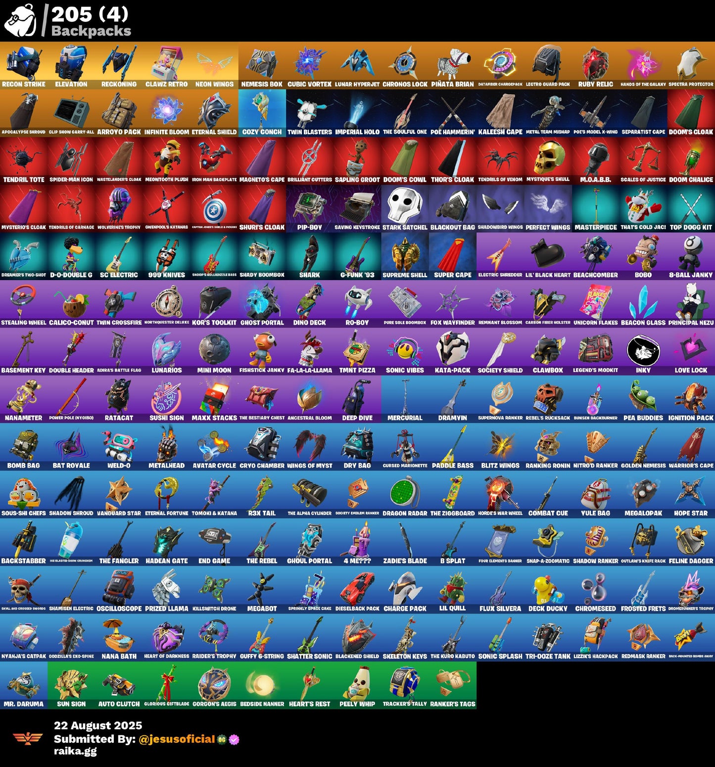 CUENTA FORTNITE 142 SKINS "JILL VALENTINE + PASE MARVEL OG + CLOUD STRIKER"