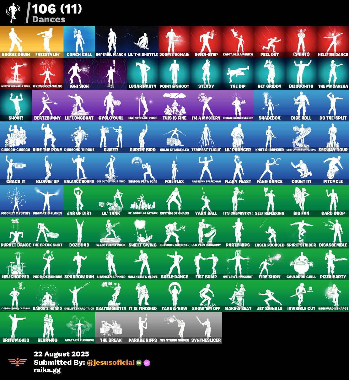 CUENTA FORTNITE 135 SKINS "STW OG"
