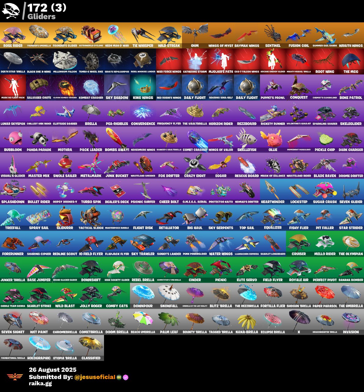 CUENTA FORTNITE 245 SKINS "LARA CROFT + HACHA DE KRATOS + PICO MINTY + RISA DE BURRO:"