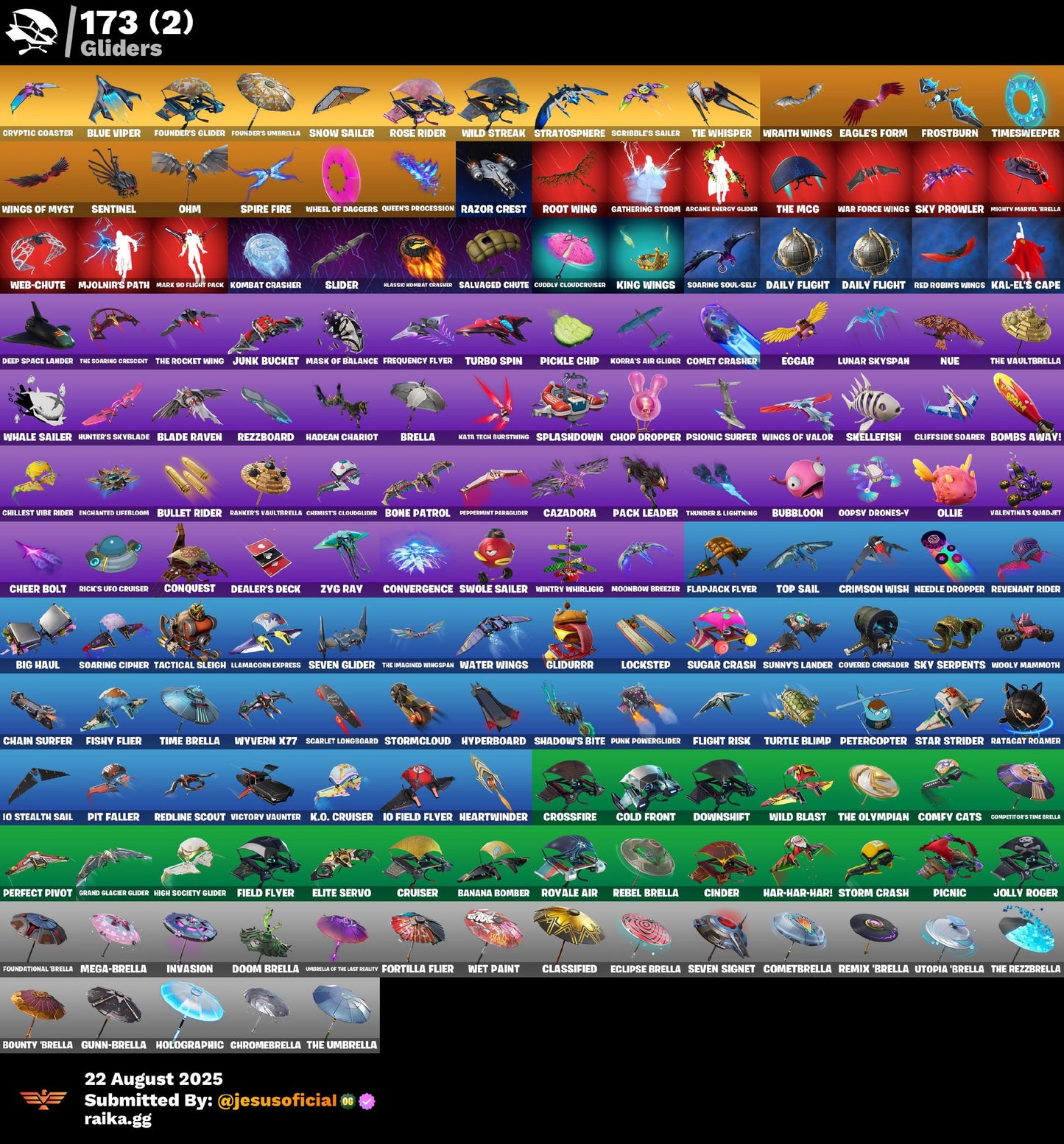 CUENTA FORTNITE 214 SKINS "GOLD MIDAS + JORDANS + STW OG + JUSTICIA NARANJA:"