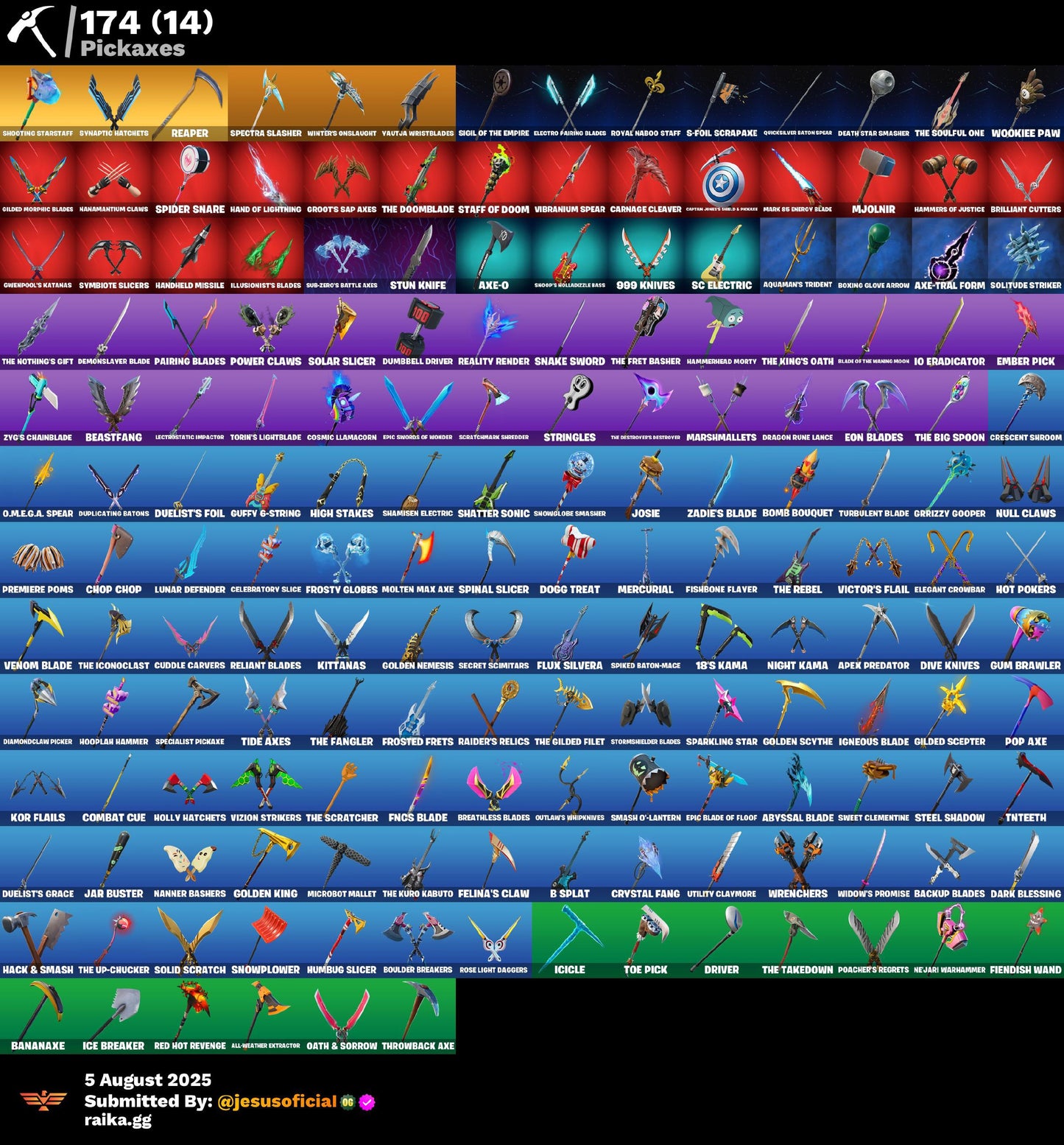 CUENTA FORTNITE 134 SKINS "GOLD MIDAS + PASE MARVEL + RISA DE BURRO"