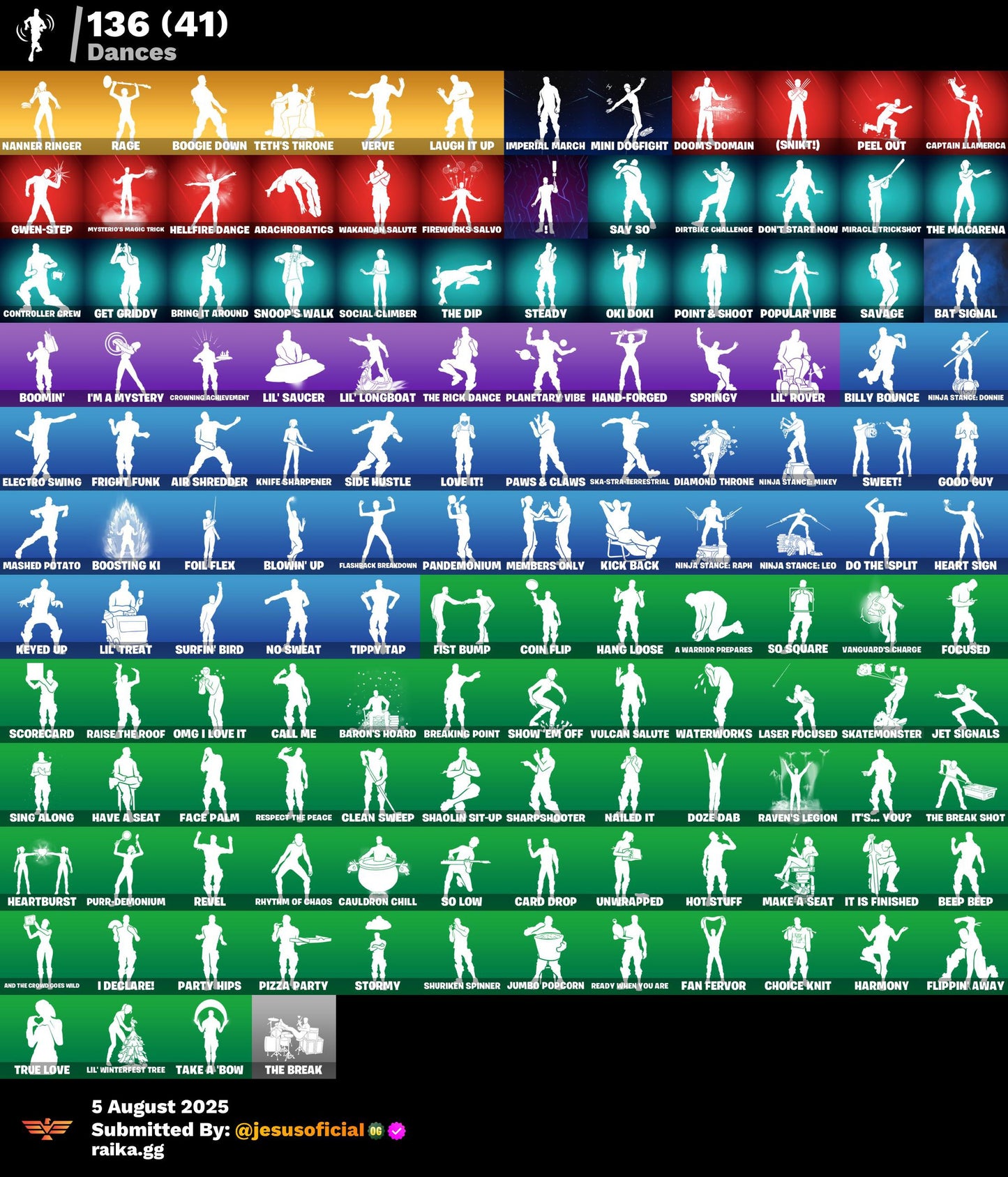 CUENTA FORTNITE 134 SKINS "GOLD MIDAS + PASE MARVEL + RISA DE BURRO"
