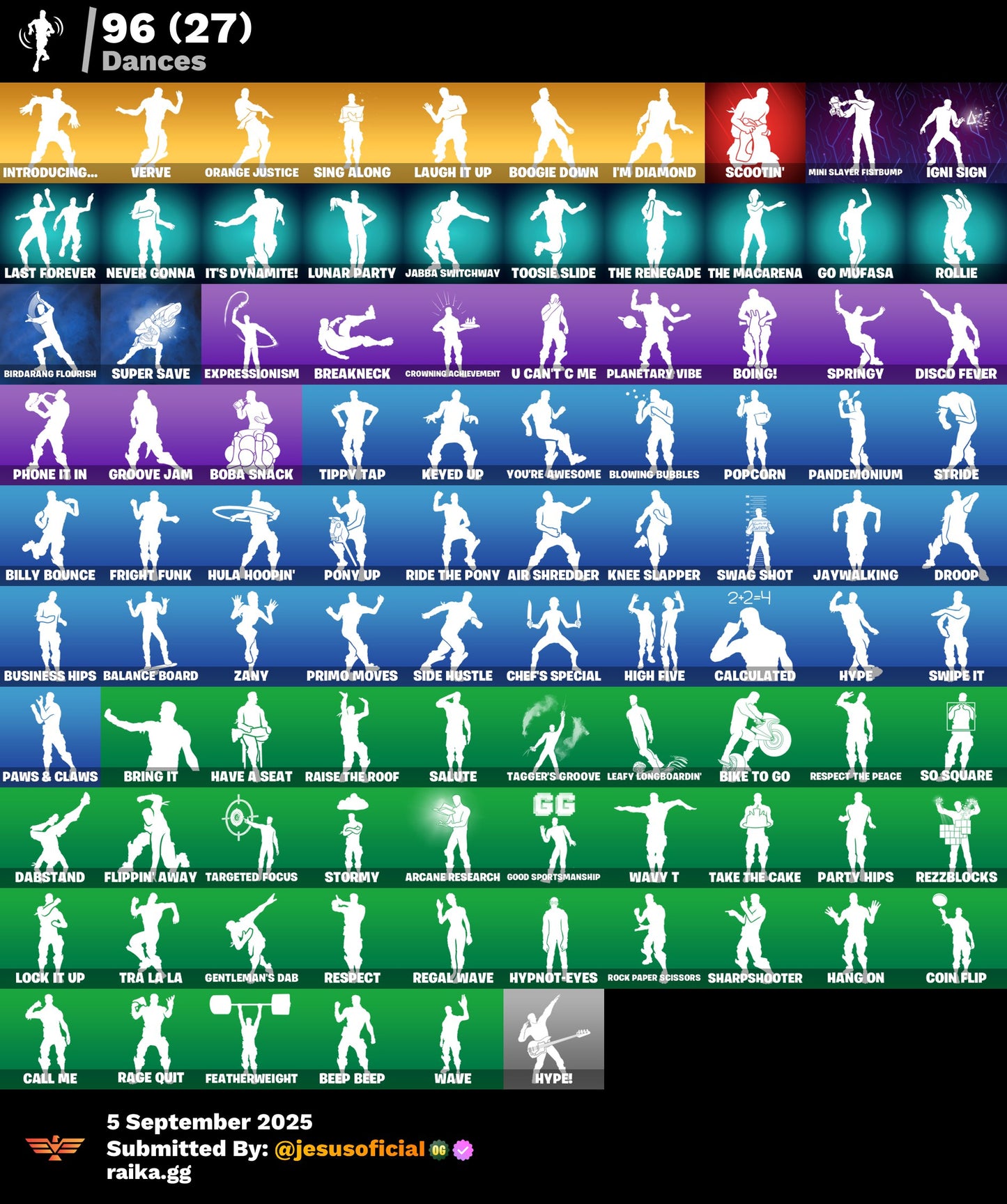 CUENTA FORTNITE 107 SKINS "BLUE SQUIRES + RISA DE BURRO + STW OG + JELTY"