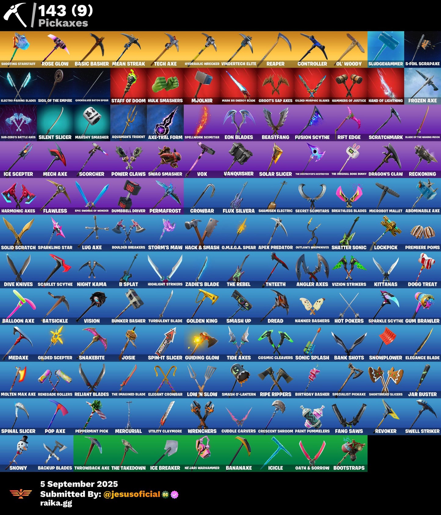 CUENTA FORTNITE 124 SKINS "GOLD MIDAS + NEO VERSA + STW OG"