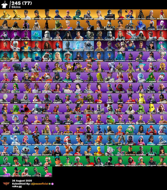 CUENTA FORTNITE 245 SKINS "LARA CROFT + HACHA DE KRATOS + PICO MINTY + RISA DE BURRO:"