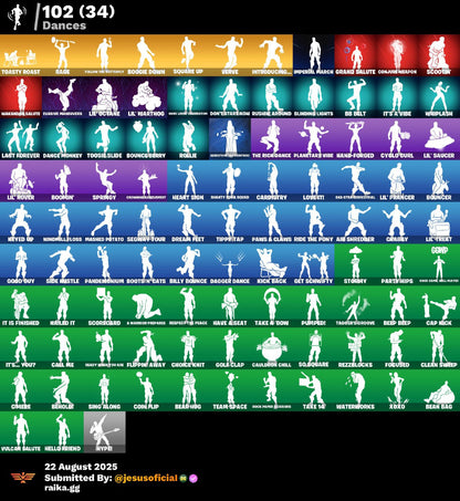 CUENTA FORTNITE 94 SKINS "STW OG + PASE MARVEL OG + LARA CROFT"